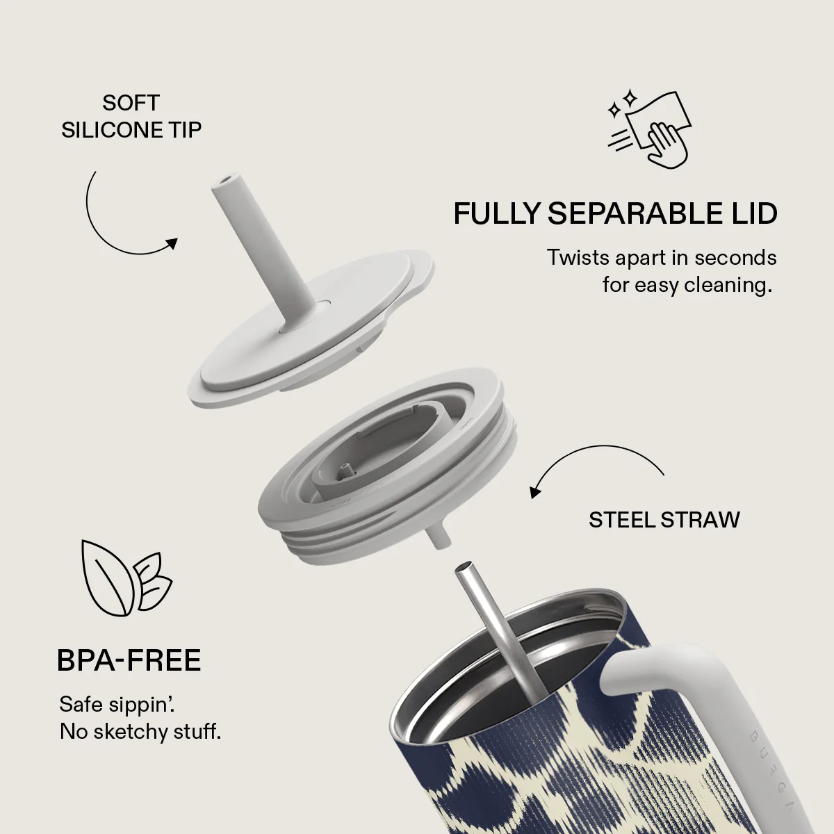 Abyss - All Day Leakproof Tumbler - Image 6