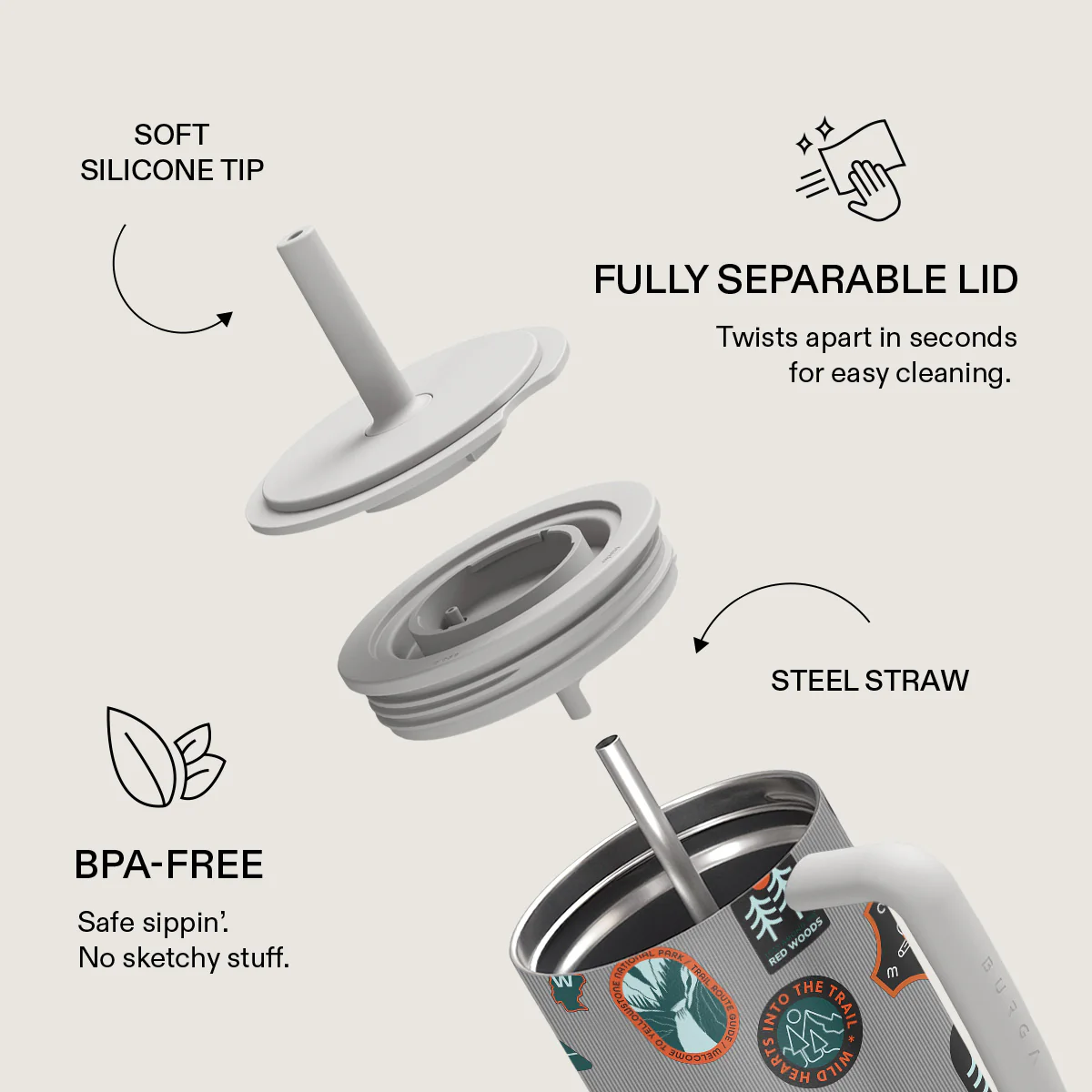 Basecamp - All Day Leakproof Tumbler - Image 6