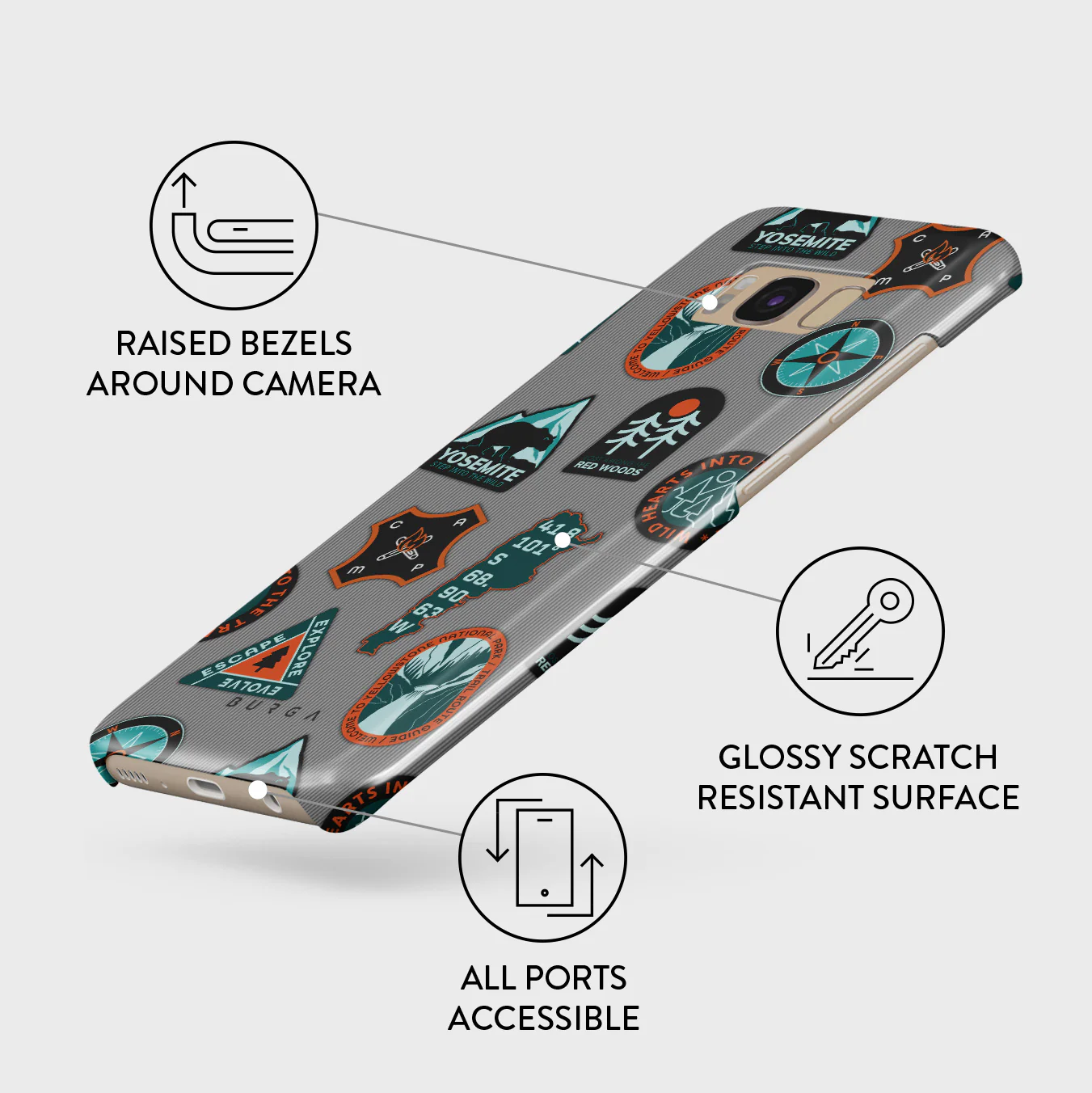 Basecamp - Samsung Galaxy S8 Case - Image 3