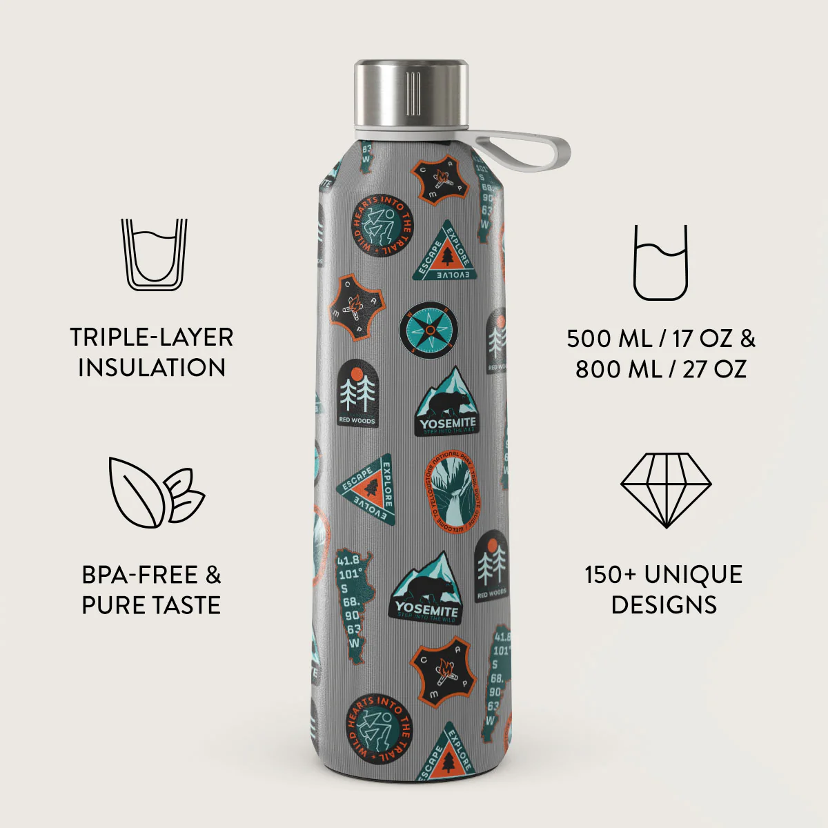 Basecamp - Water Bottle - Image 3