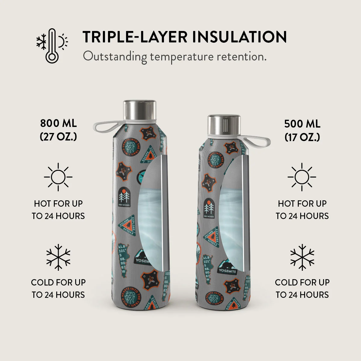 Basecamp - Water Bottle - Image 6