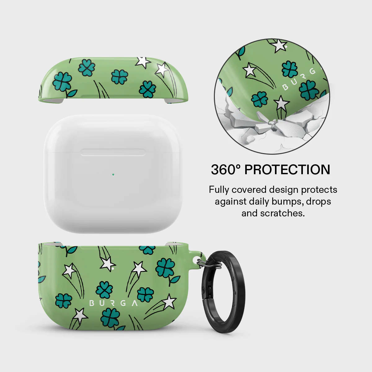 Big Energy - AirPods 3 Case - Image 2