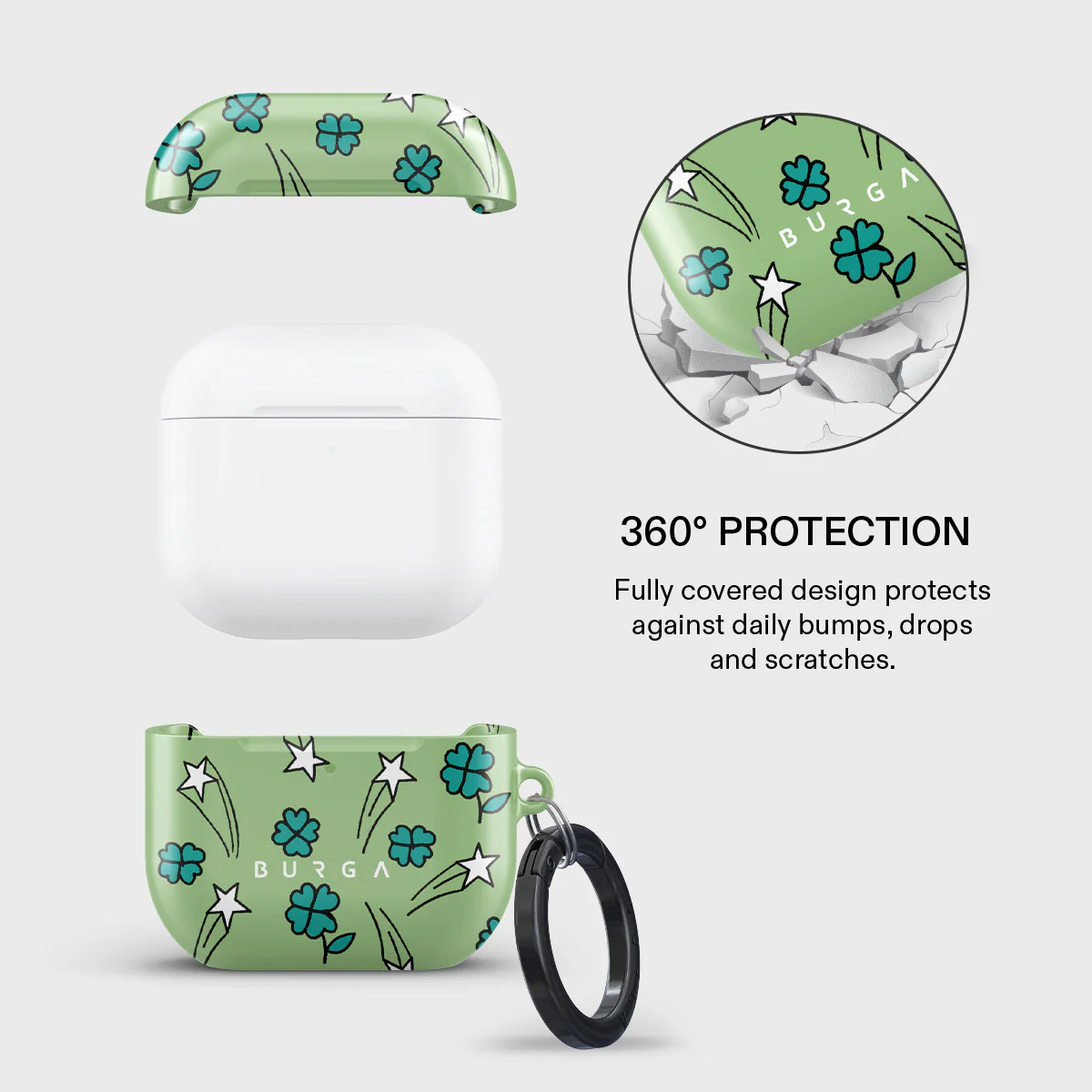 Big Energy - AirPods 4 Case - Image 2