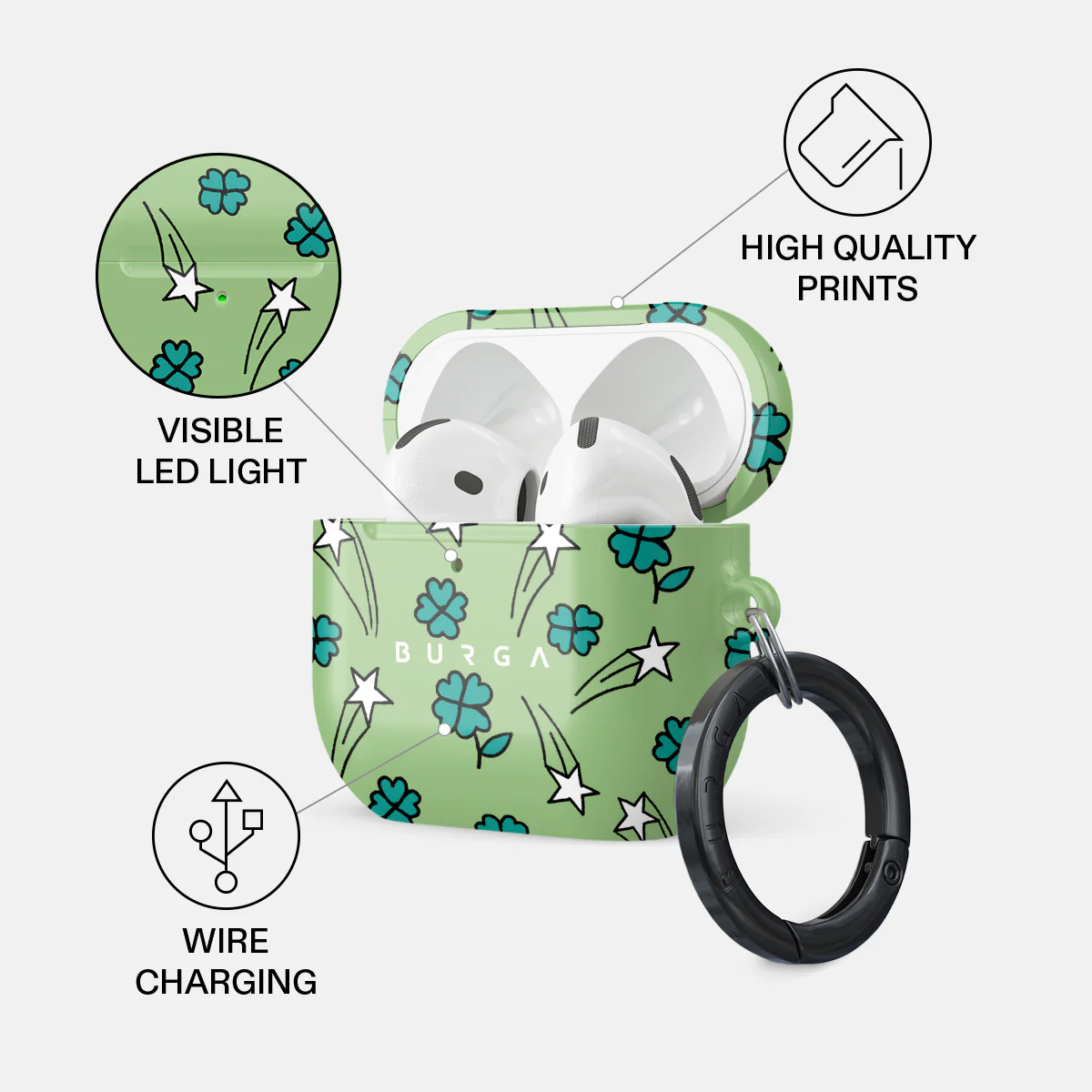 Big Energy - AirPods 4 Case - Image 3