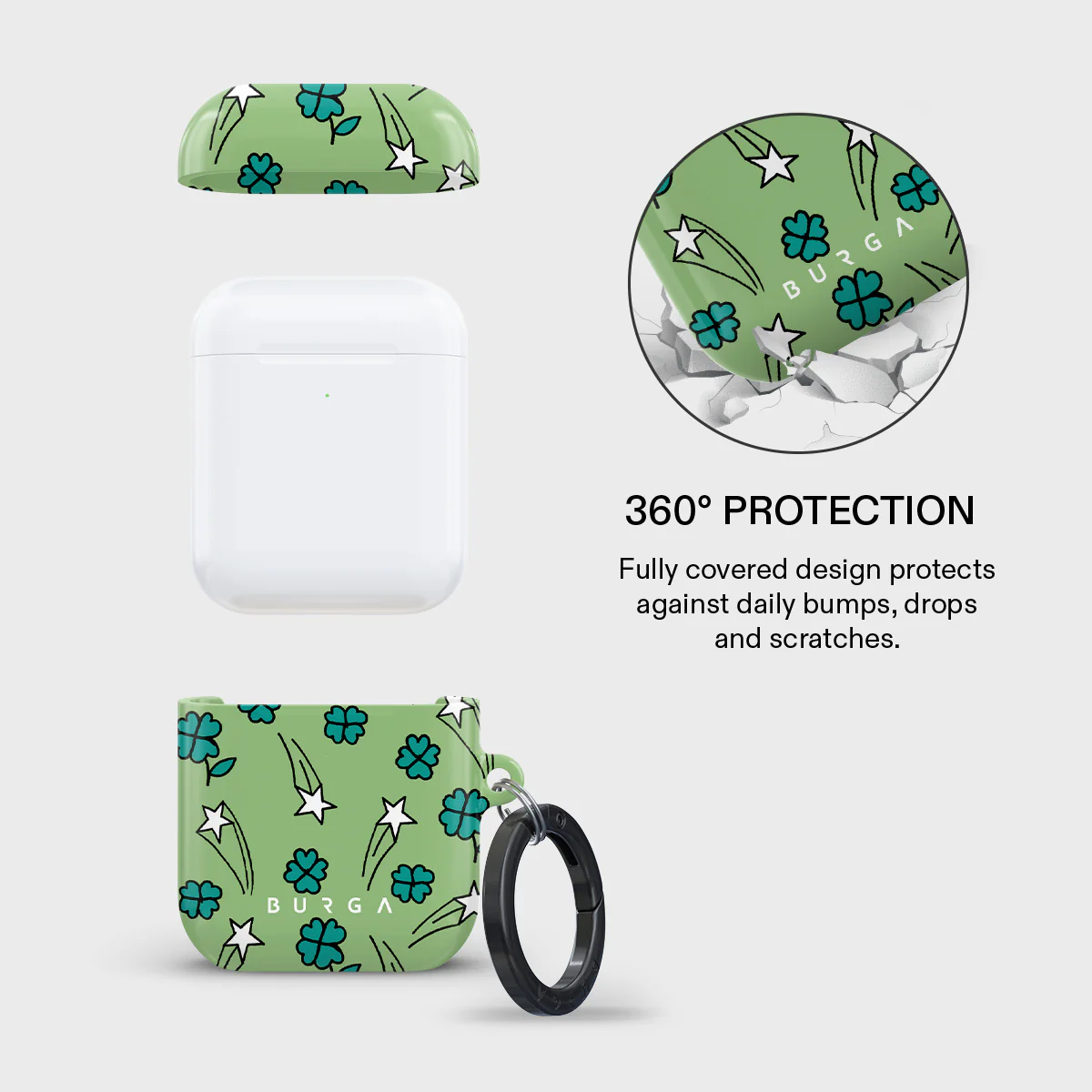 Big Energy - AirPods Case - Image 2