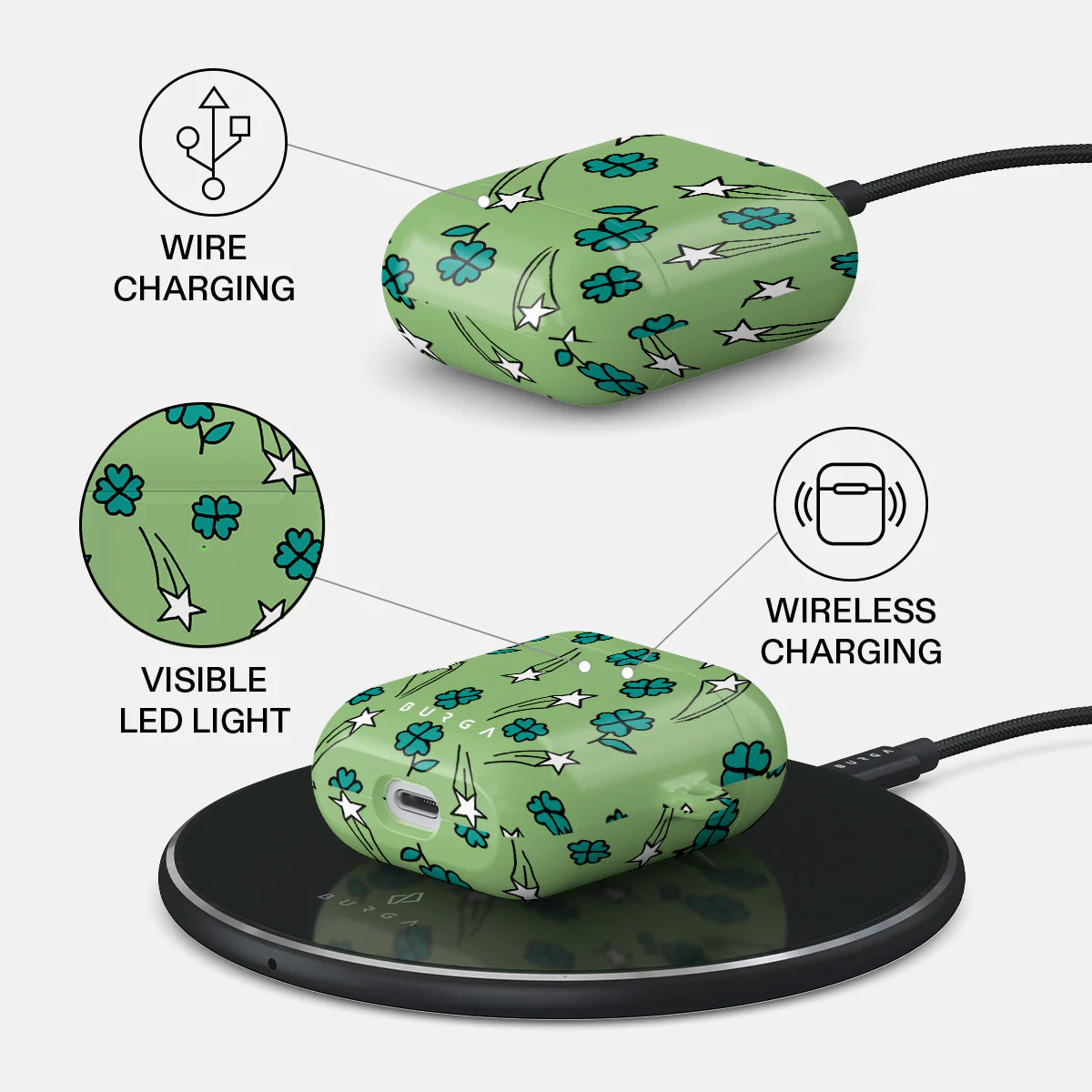 Big Energy - AirPods Case - Image 3