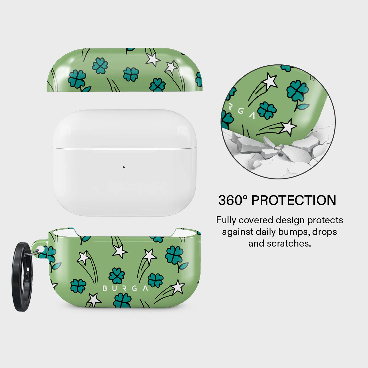 Big Energy - AirPods Pro 2 Case - Image 2