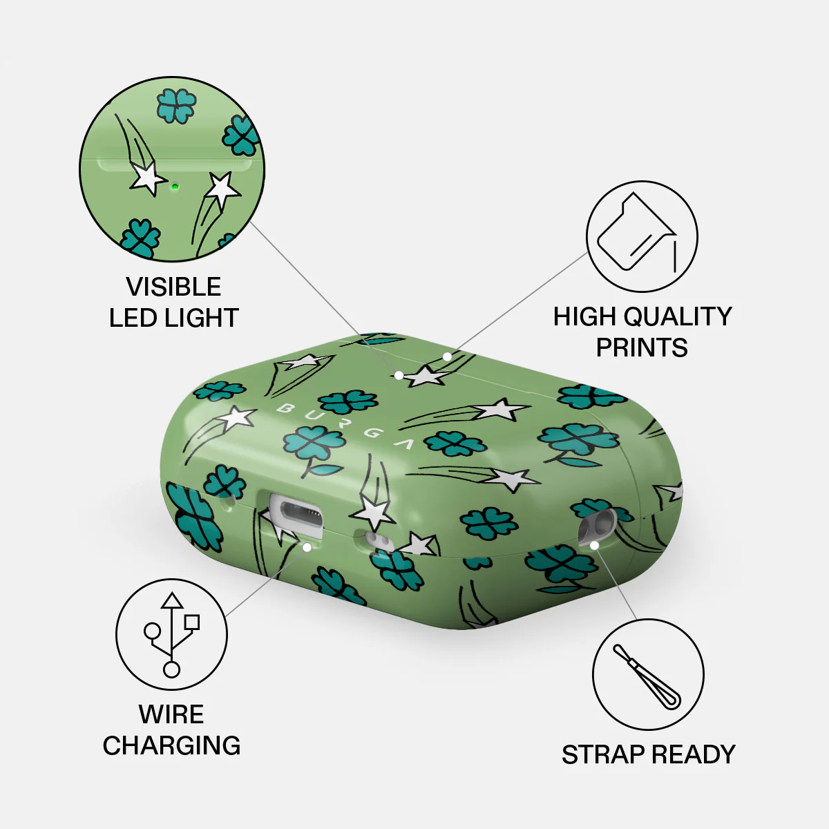 Big Energy - AirPods Pro 2 Case - Image 3
