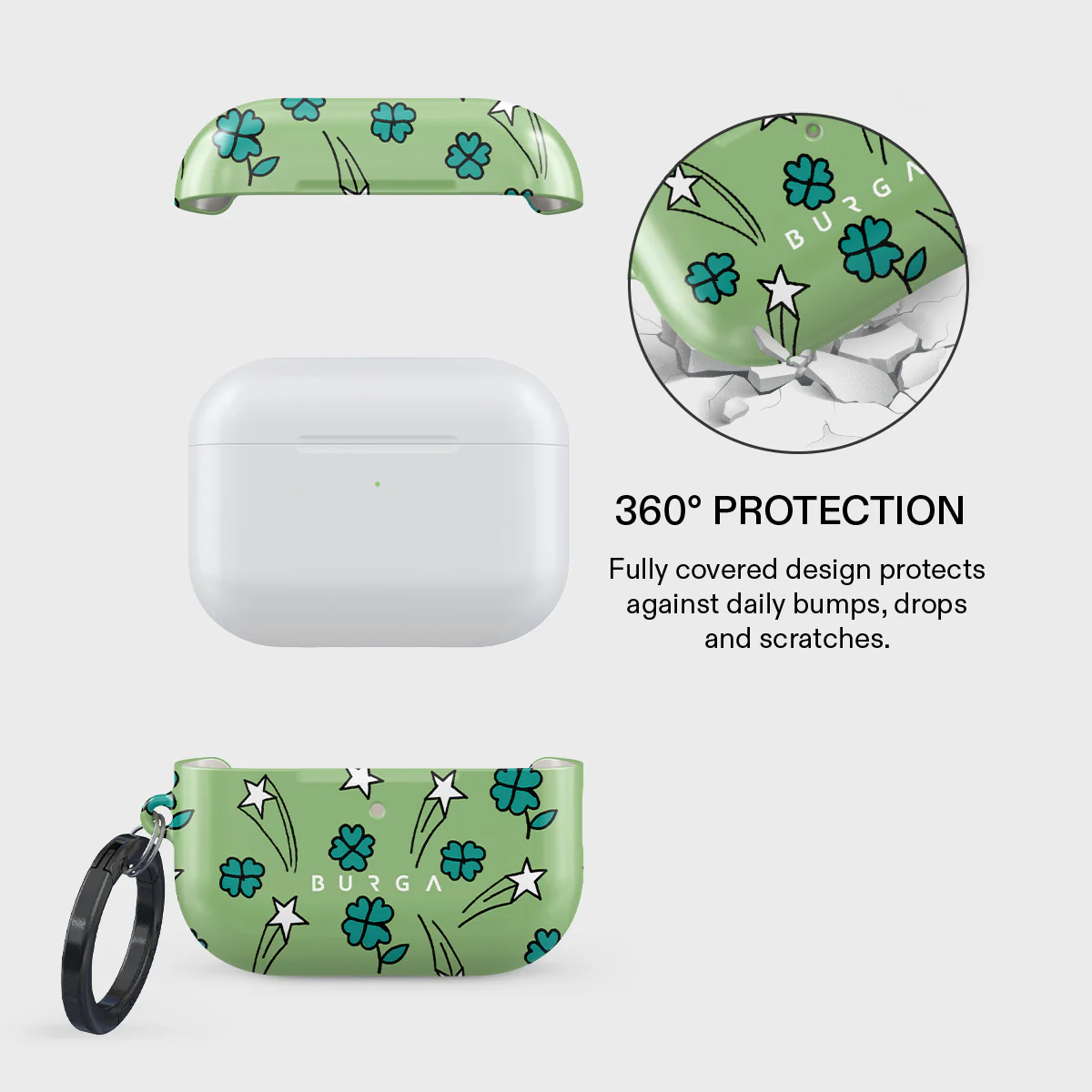 Big Energy - AirPods Pro 3 Case - Image 2