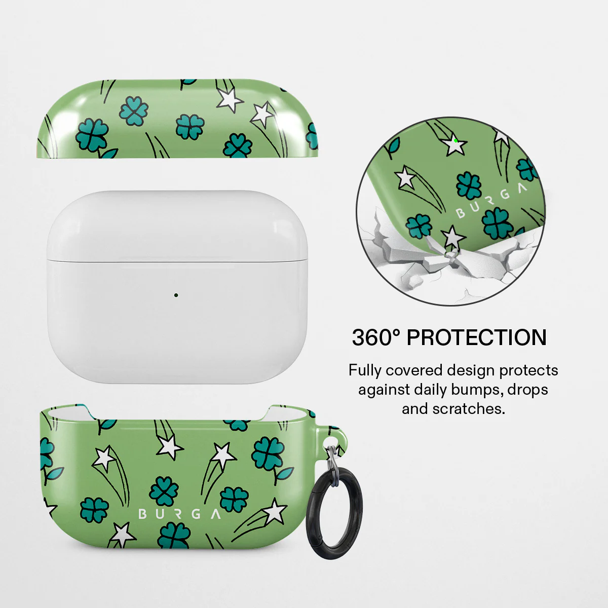 Big Energy - AirPods Pro Case - Image 2