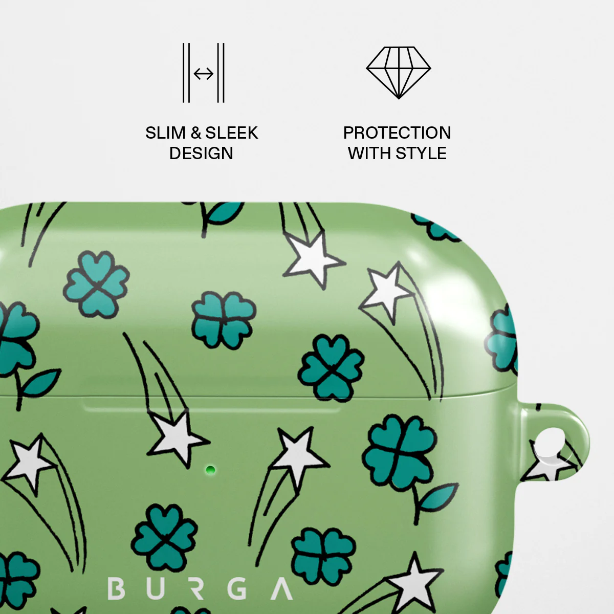 Big Energy - AirPods Pro Case - Image 4