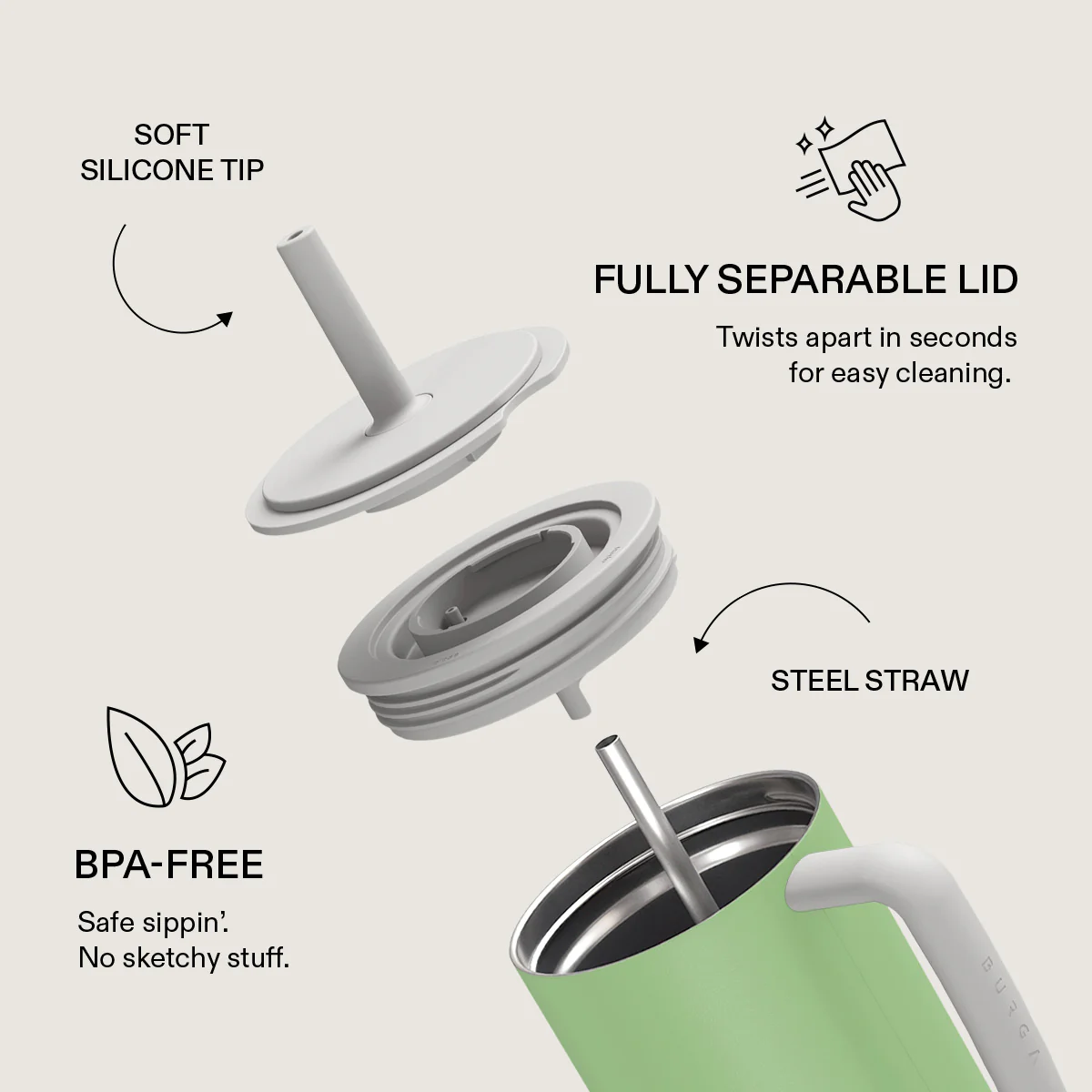 Big Energy - All Day Leakproof Tumbler - Image 6