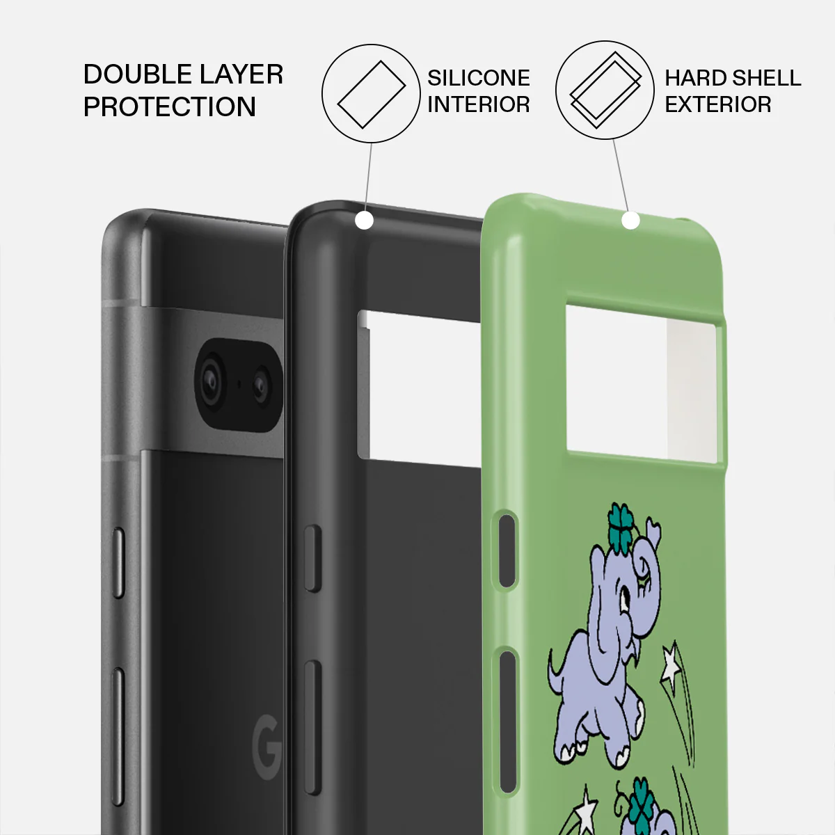 Big Energy - Google Pixel 7 Case - Image 2