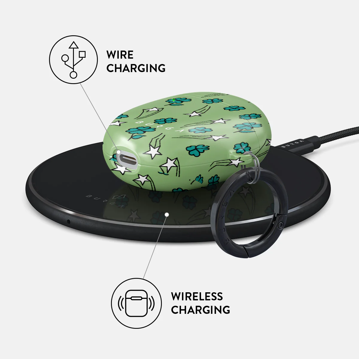 Big Energy - Google Pixel Buds 2 Case - Image 3