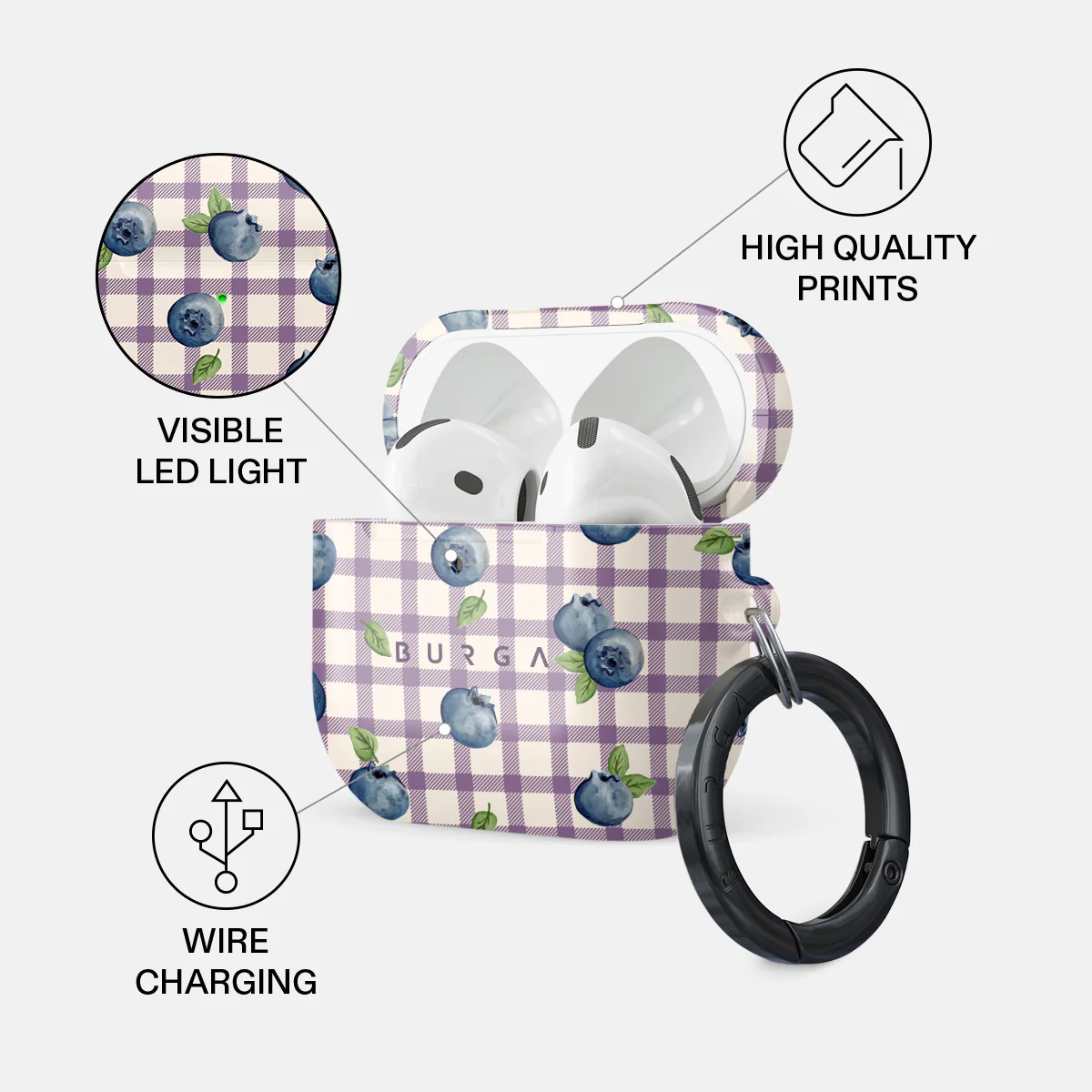 Blueberry Muffin - AirPods 4 Case - Image 3