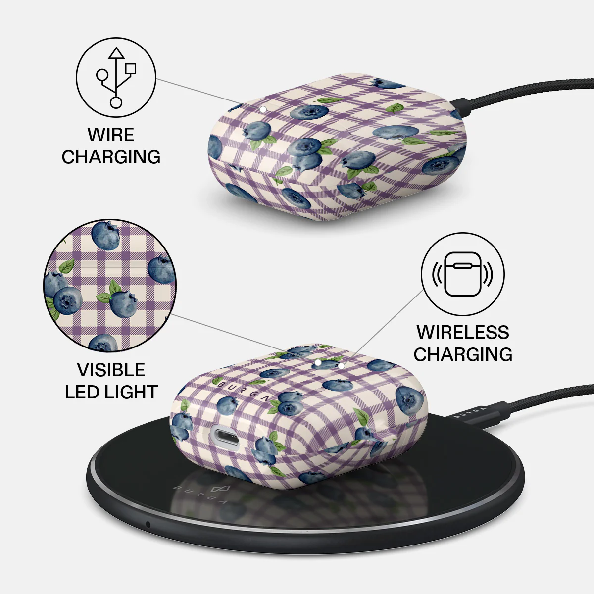 Blueberry Muffin - AirPods Case - Image 3