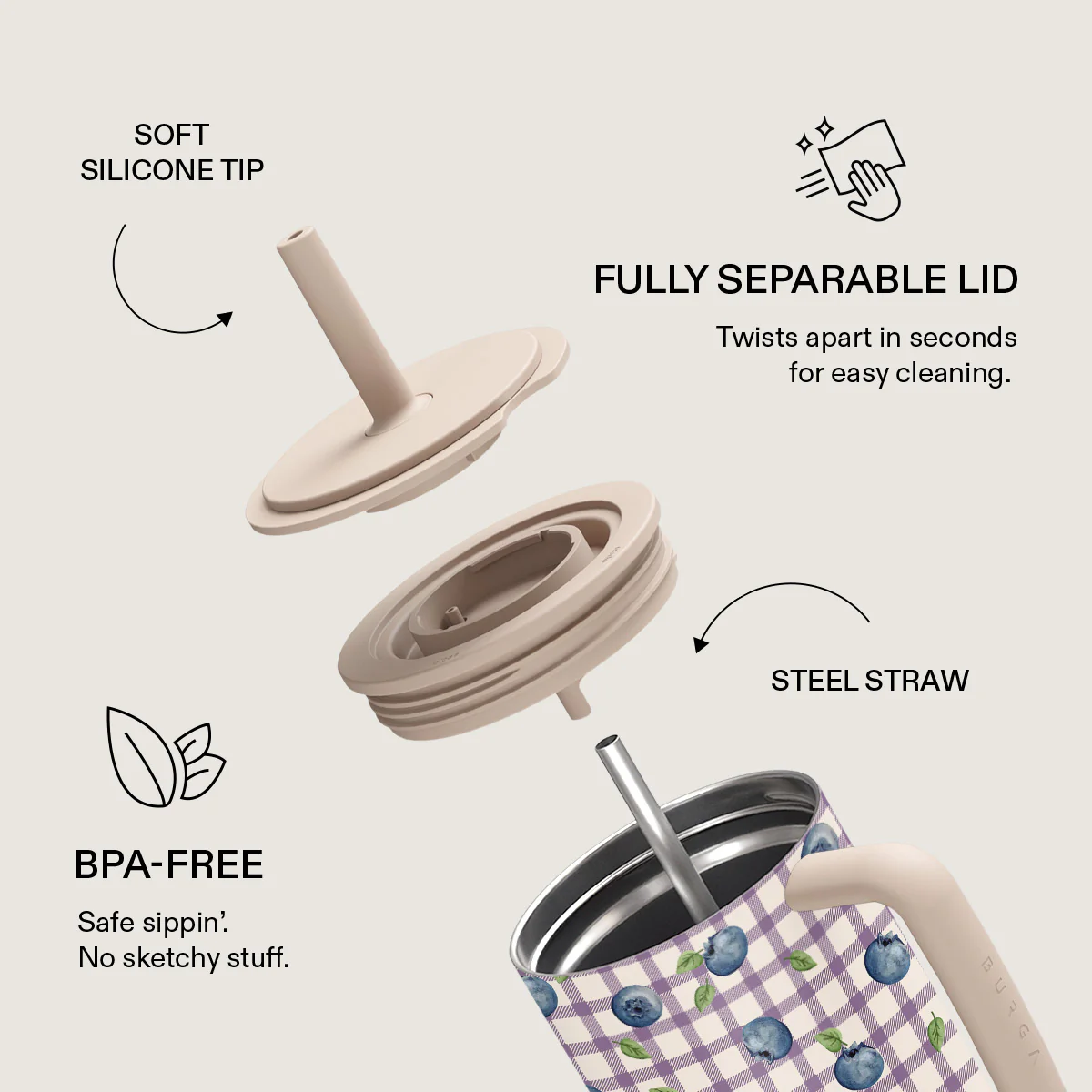 Blueberry Muffin - All Day Leakproof Tumbler - Image 6