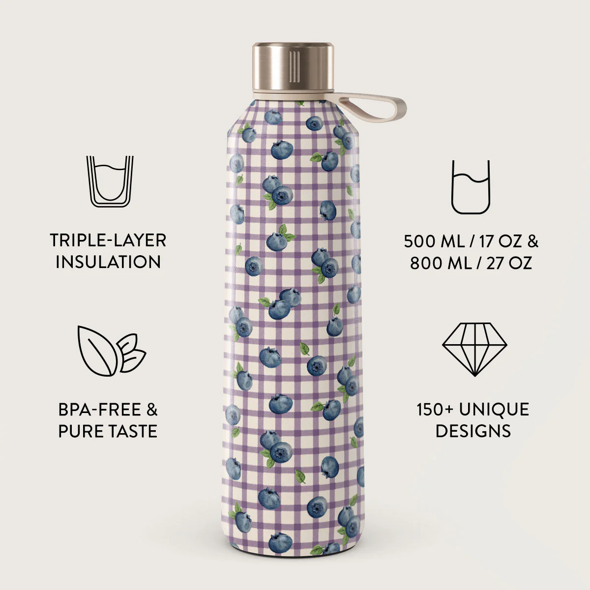 Blueberry Muffin - Water Bottle - Image 3