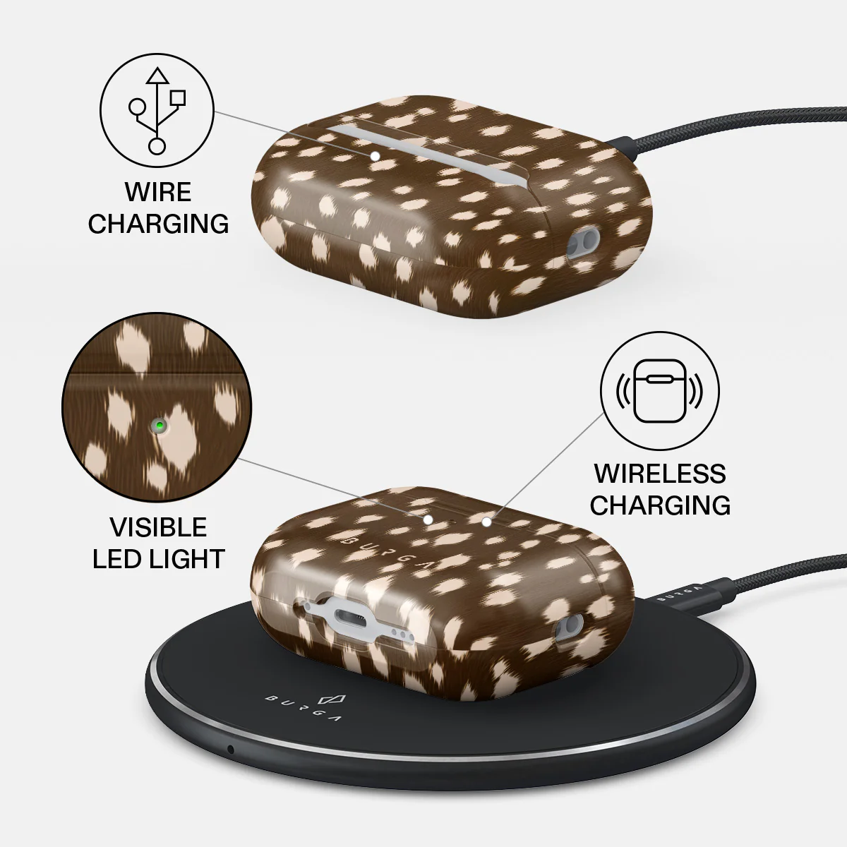 Cinnamon Roll - AirPods Pro 3 Case - Image 3