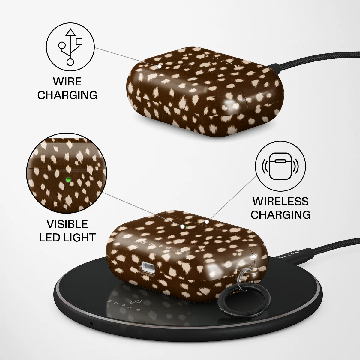 Cinnamon Roll - AirPods Pro Case - Image 3