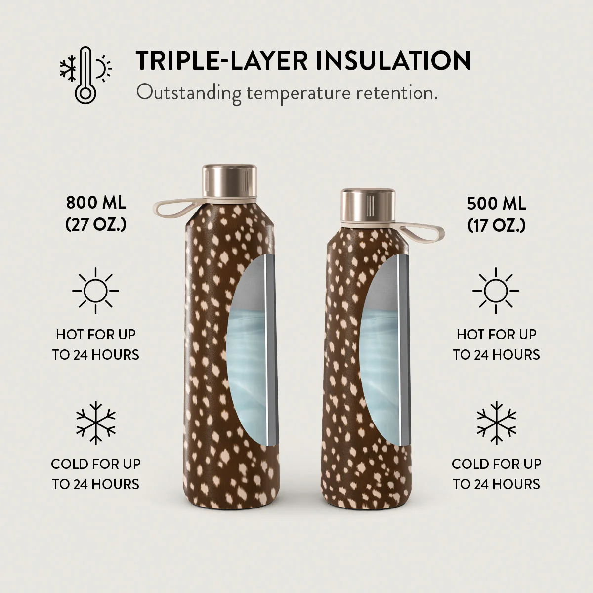 Cinnamon Roll - Water Bottle - Image 6