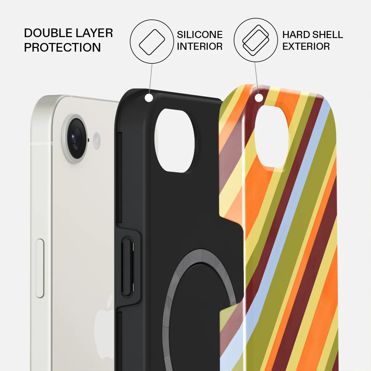 Copacabana - iPhone 17e Case - Image 2