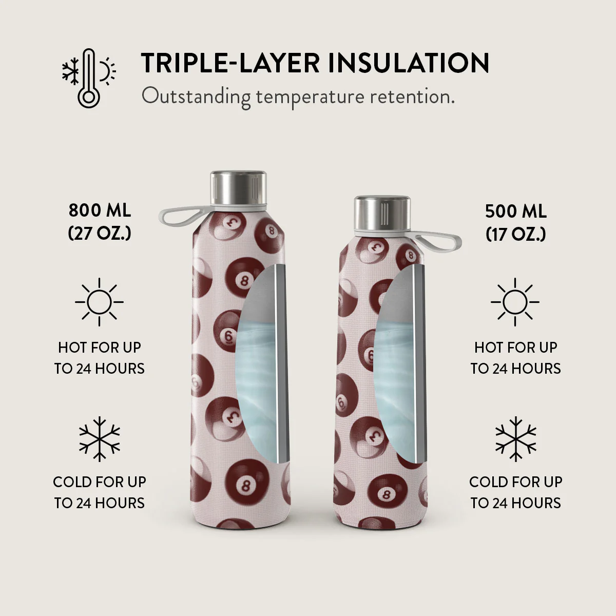 Cue - Water Bottle - Image 6