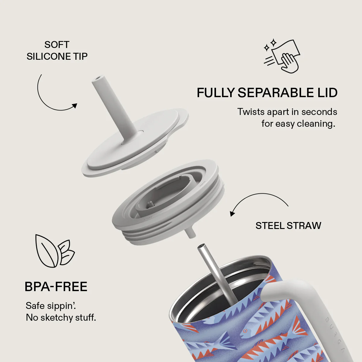 Current - All Day Leakproof Tumbler - Image 6