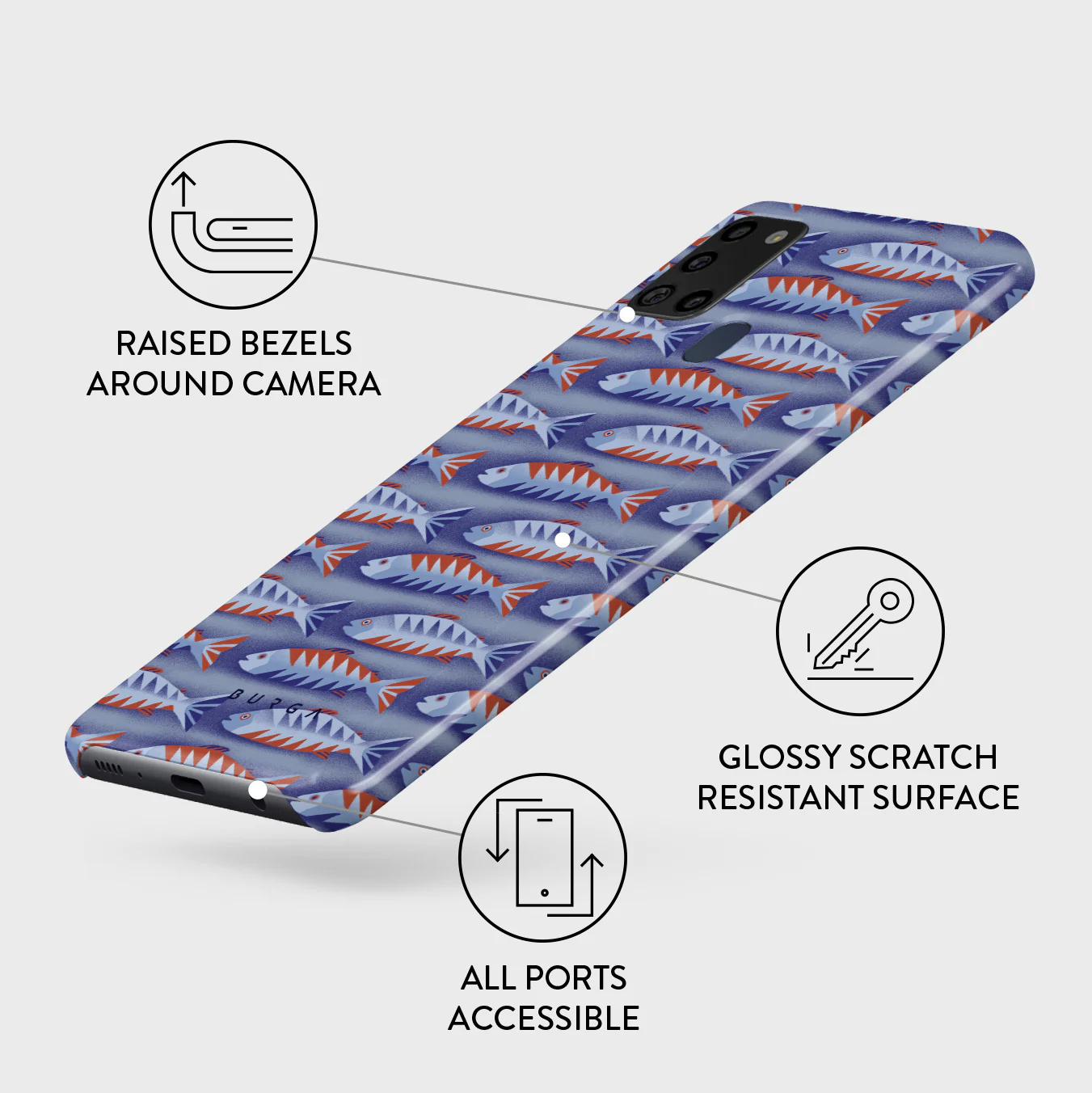 Current - Samsung Galaxy A21s 4G Case - Image 3