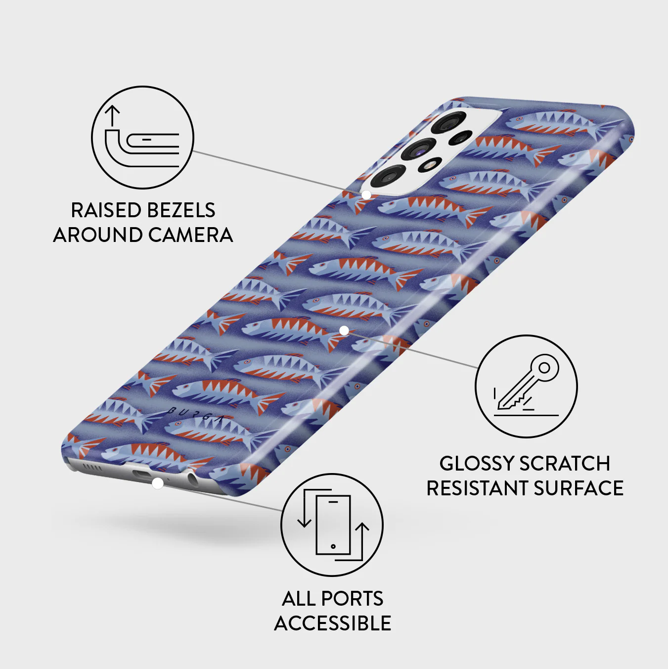 Current - Samsung Galaxy A72 4G / 5G Case - Image 3