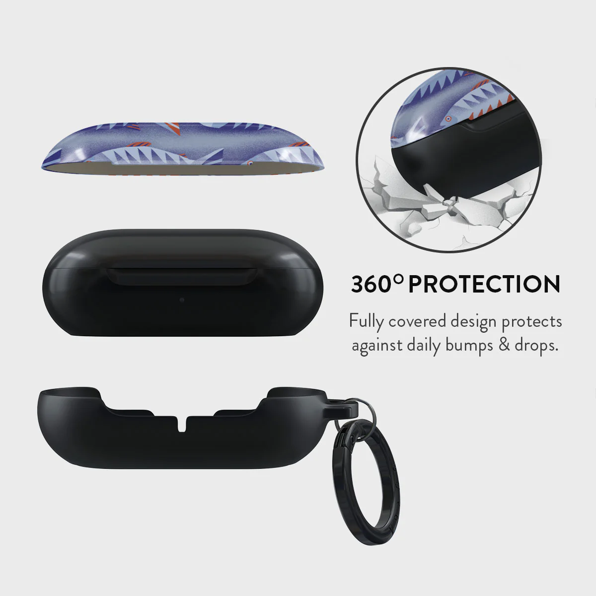 Current - Samsung Galaxy Buds Plus Case - Image 2