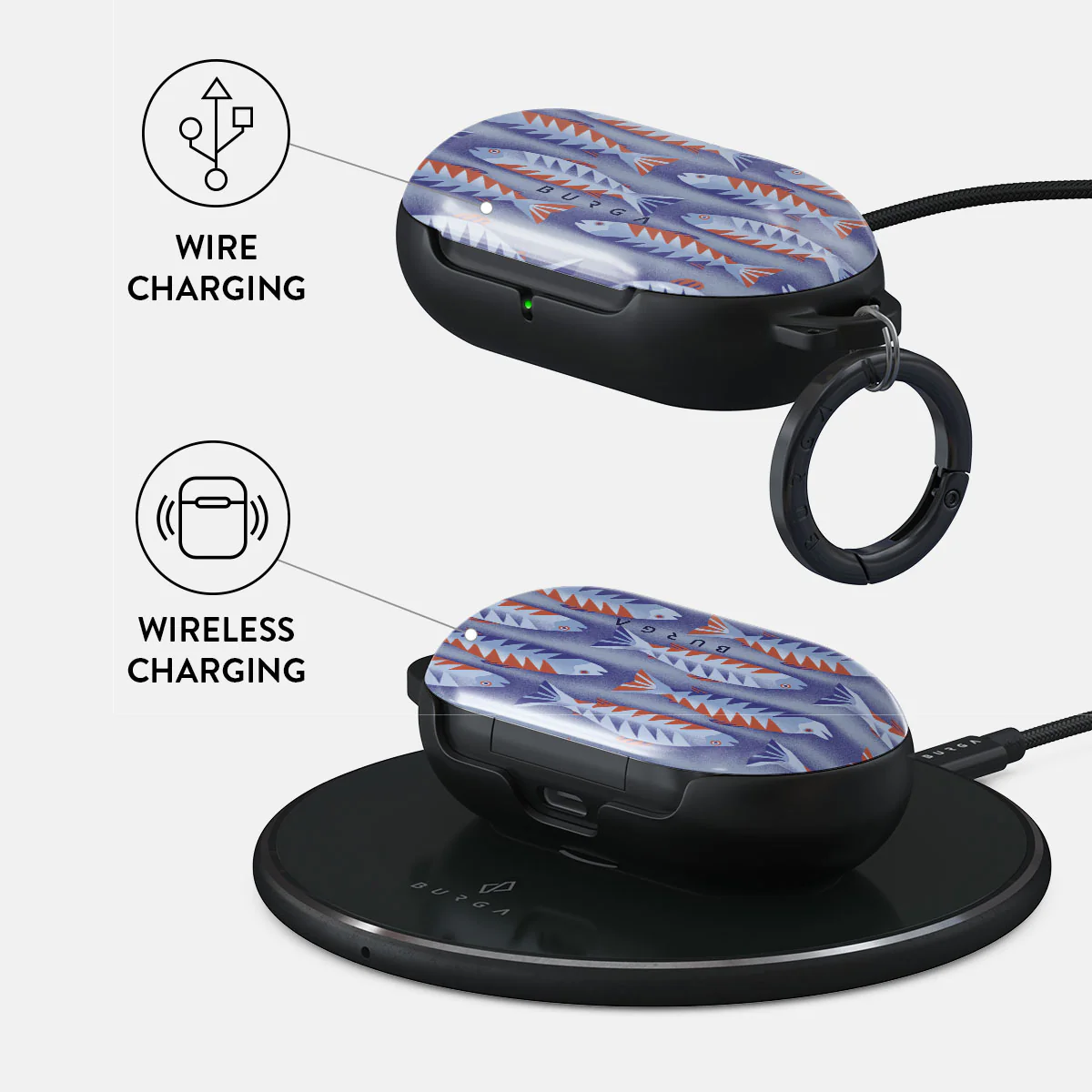 Current - Samsung Galaxy Buds Plus Case - Image 3