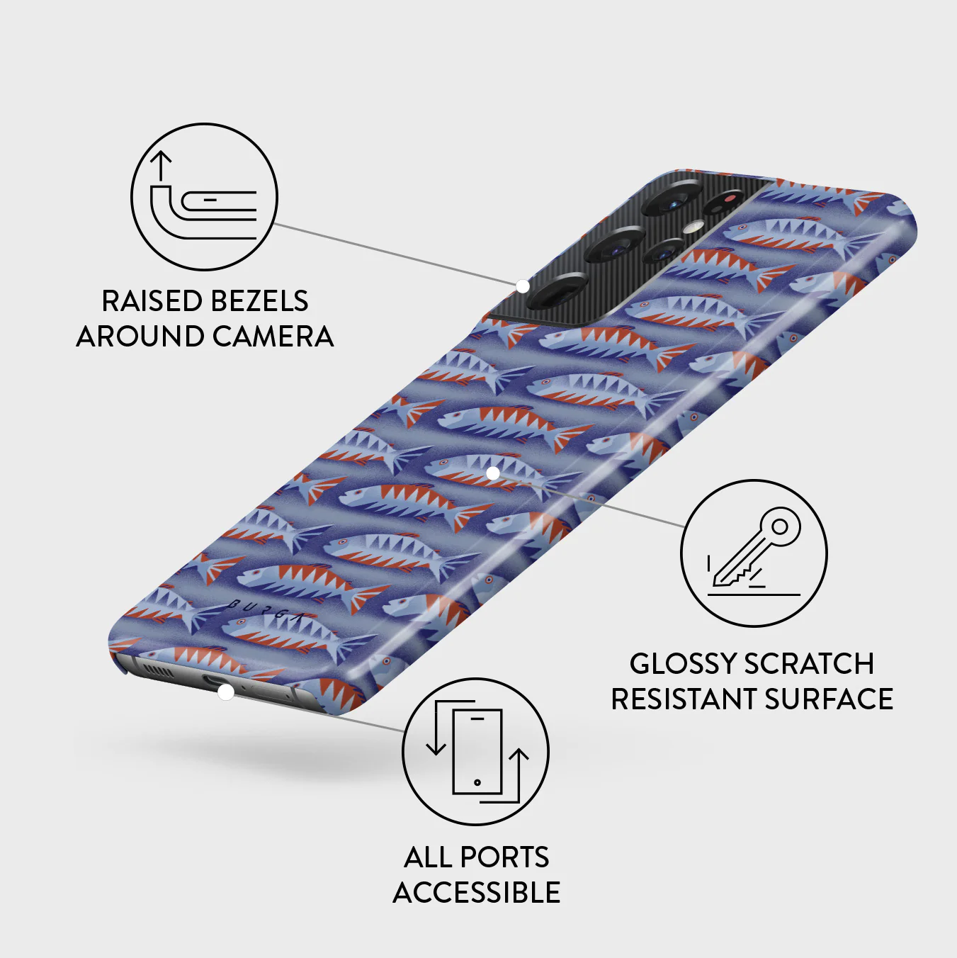 Current - Samsung Galaxy S21 Ultra Case - Image 3