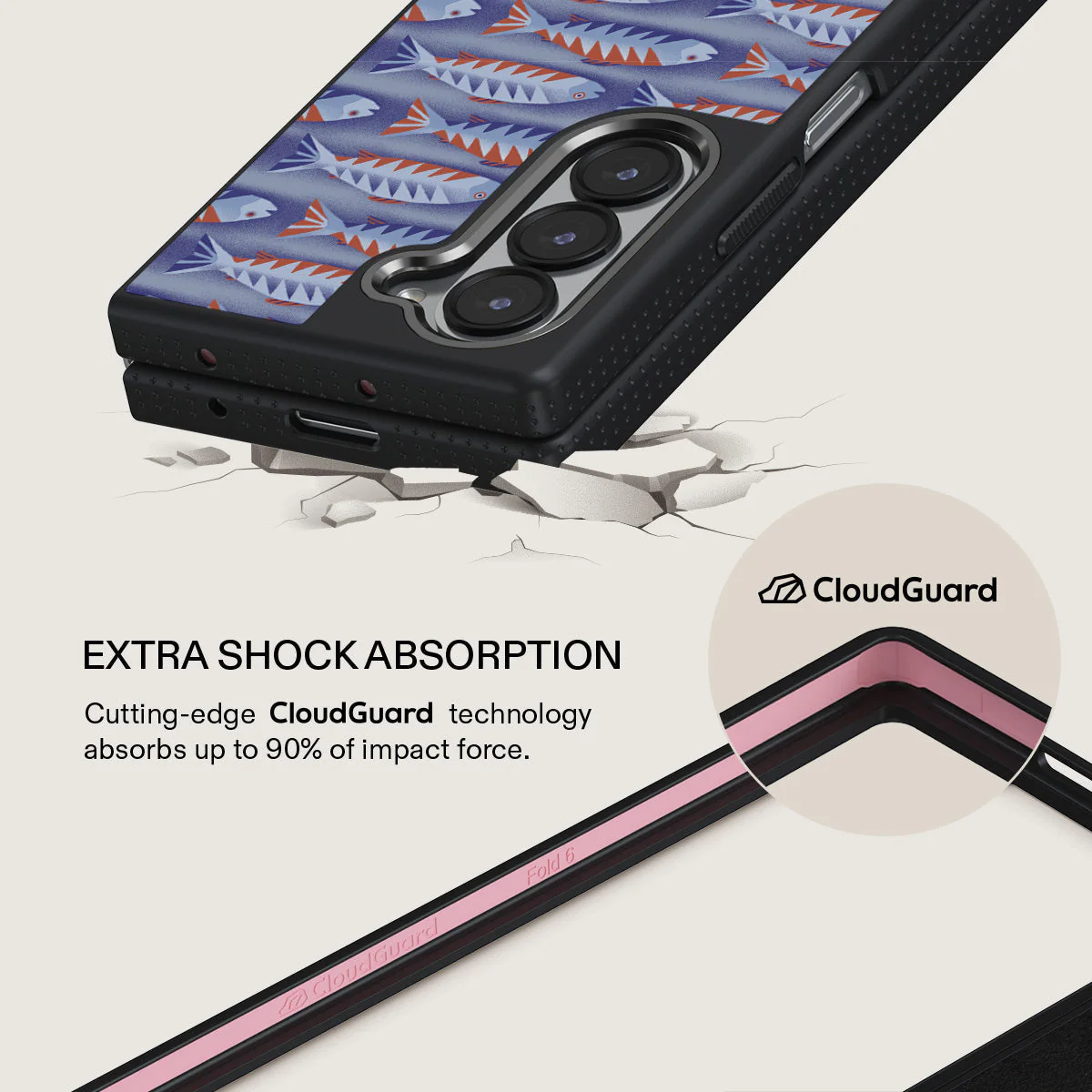 Current - Samsung Galaxy Z Fold 6 Case - Image 10