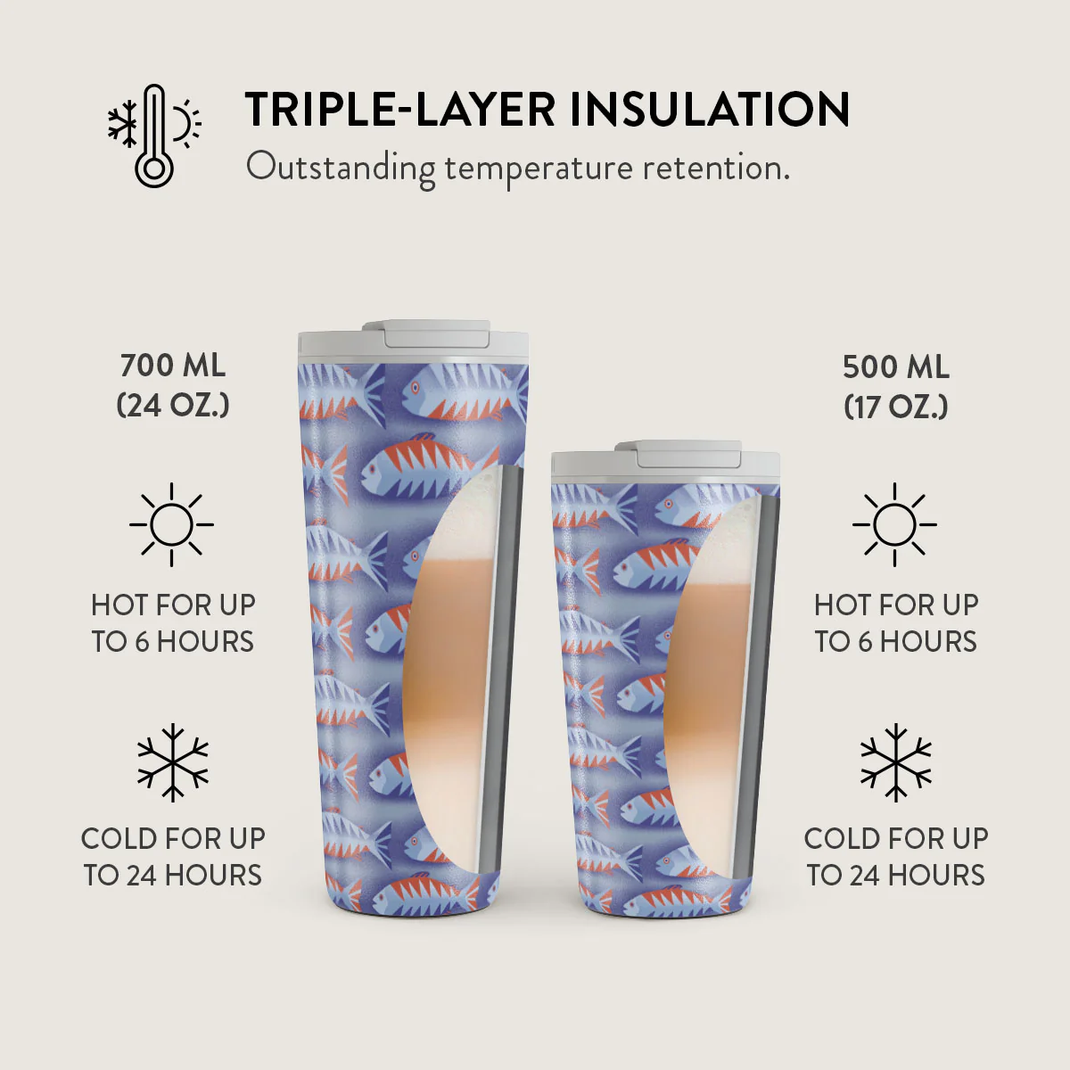 Current - Travel Mug - Image 13