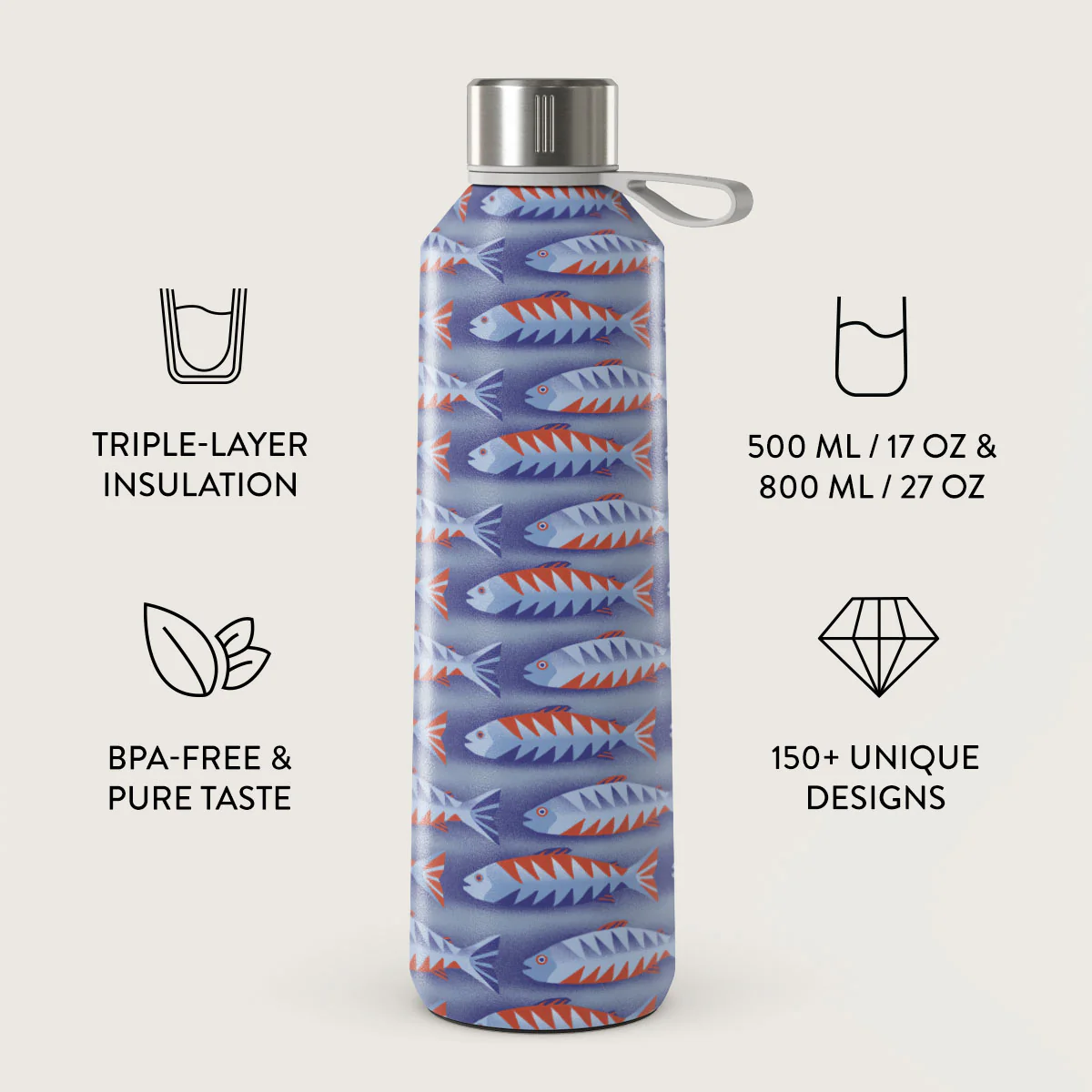 Current - Water Bottle - Image 3