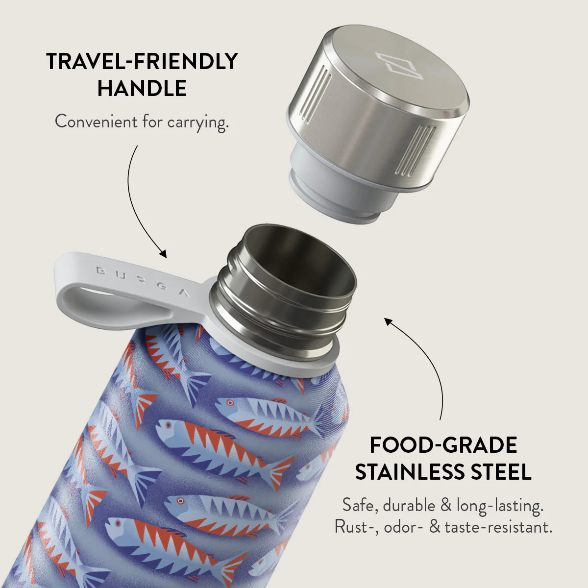 Current - Water Bottle - Image 4