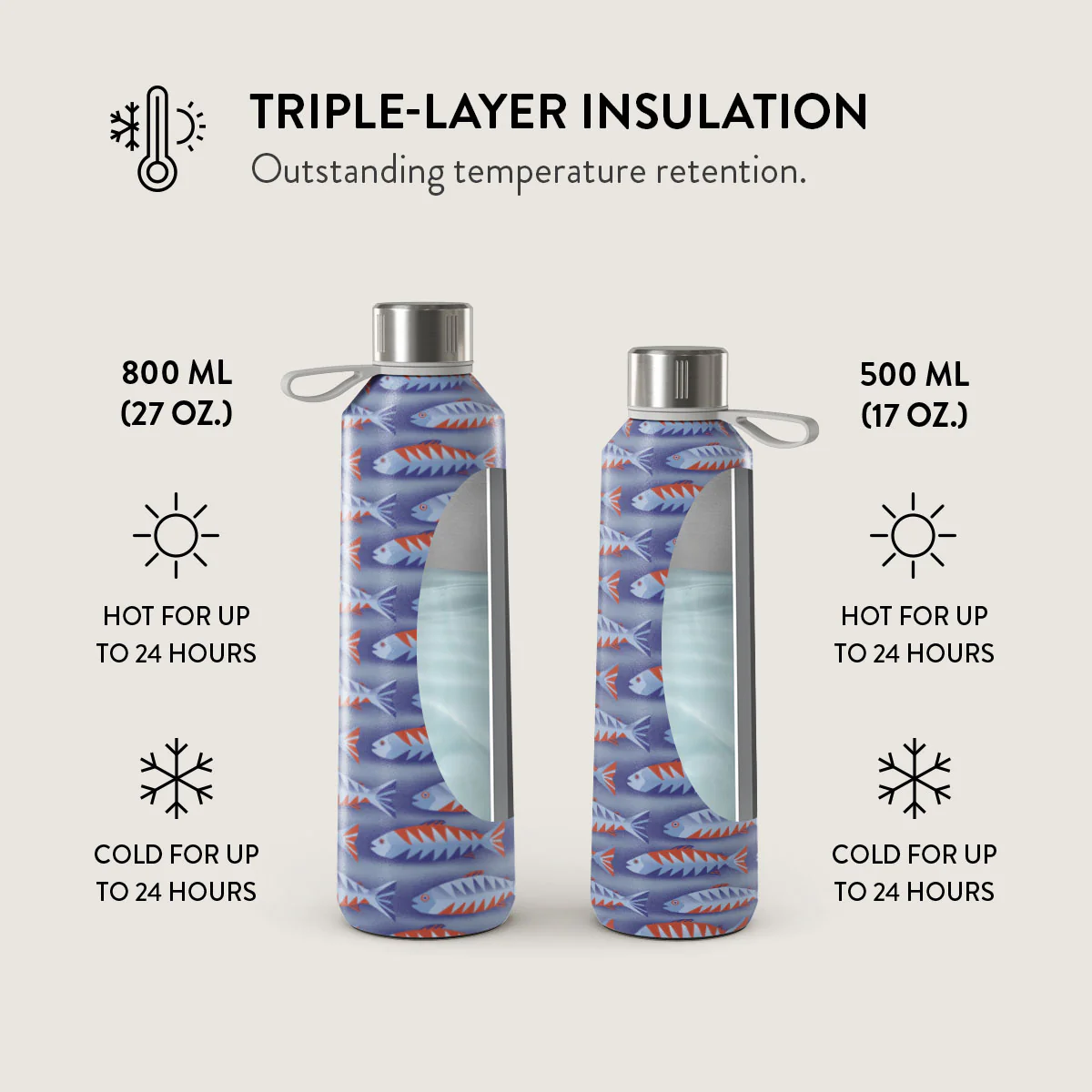 Current - Water Bottle - Image 6