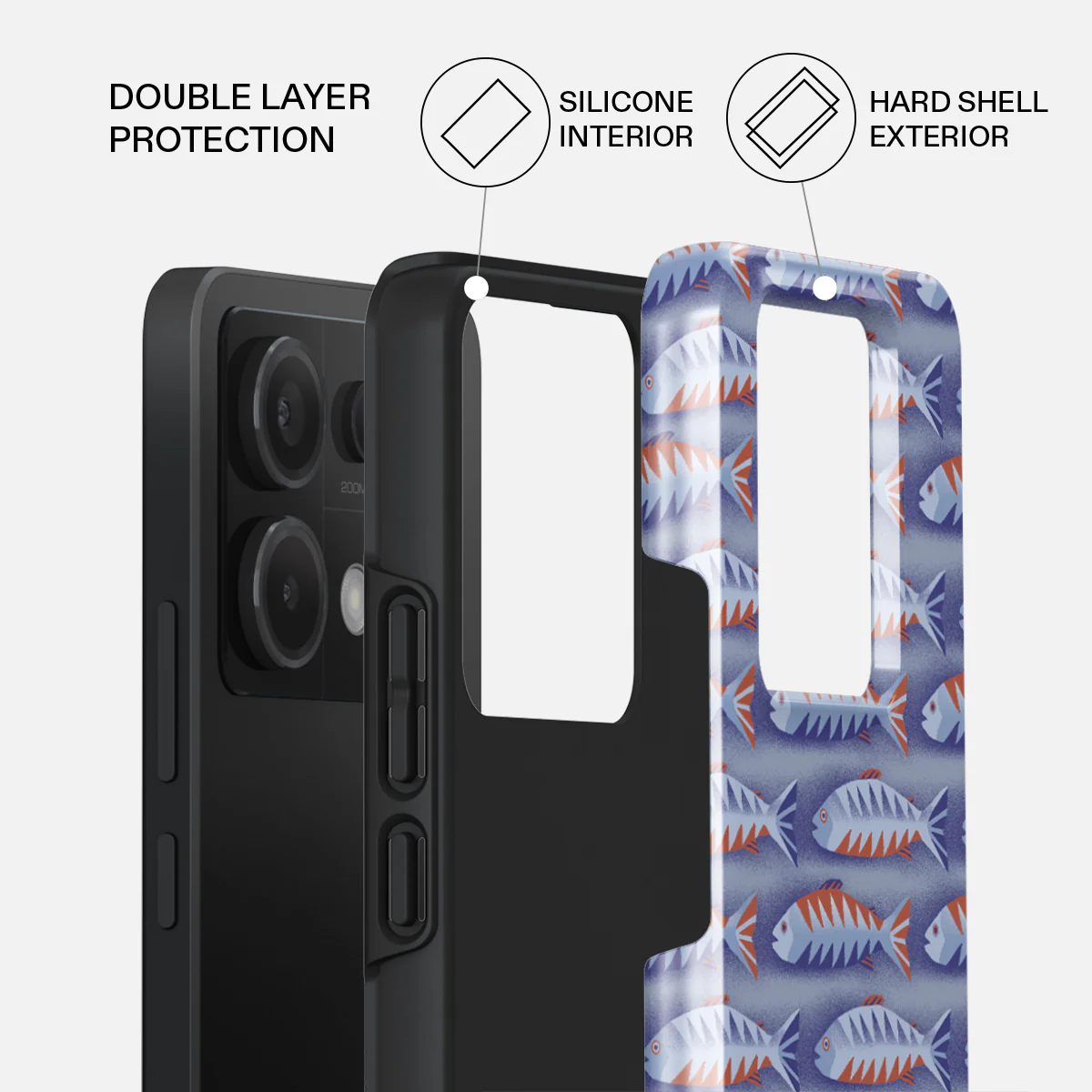 Current - Xiaomi Redmi Note 13 Pro 5G Case - Image 2