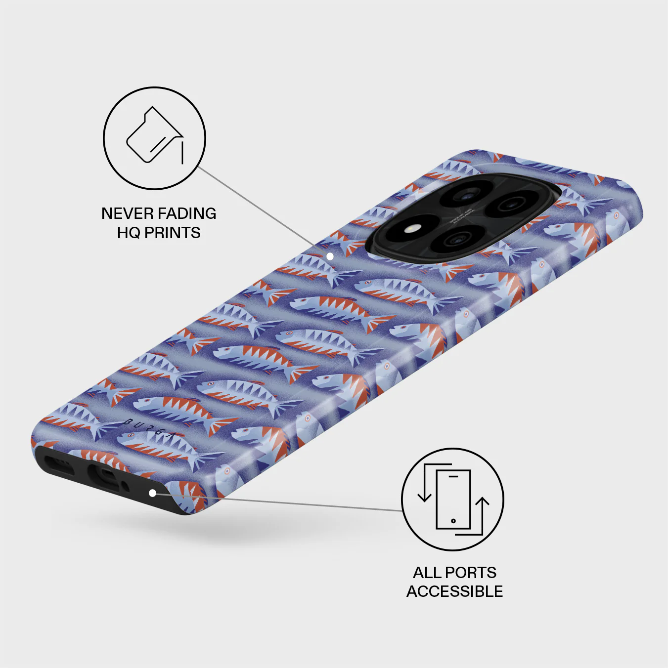 Current - Xiaomi Redmi Note 14 Pro 5G Case - Image 3