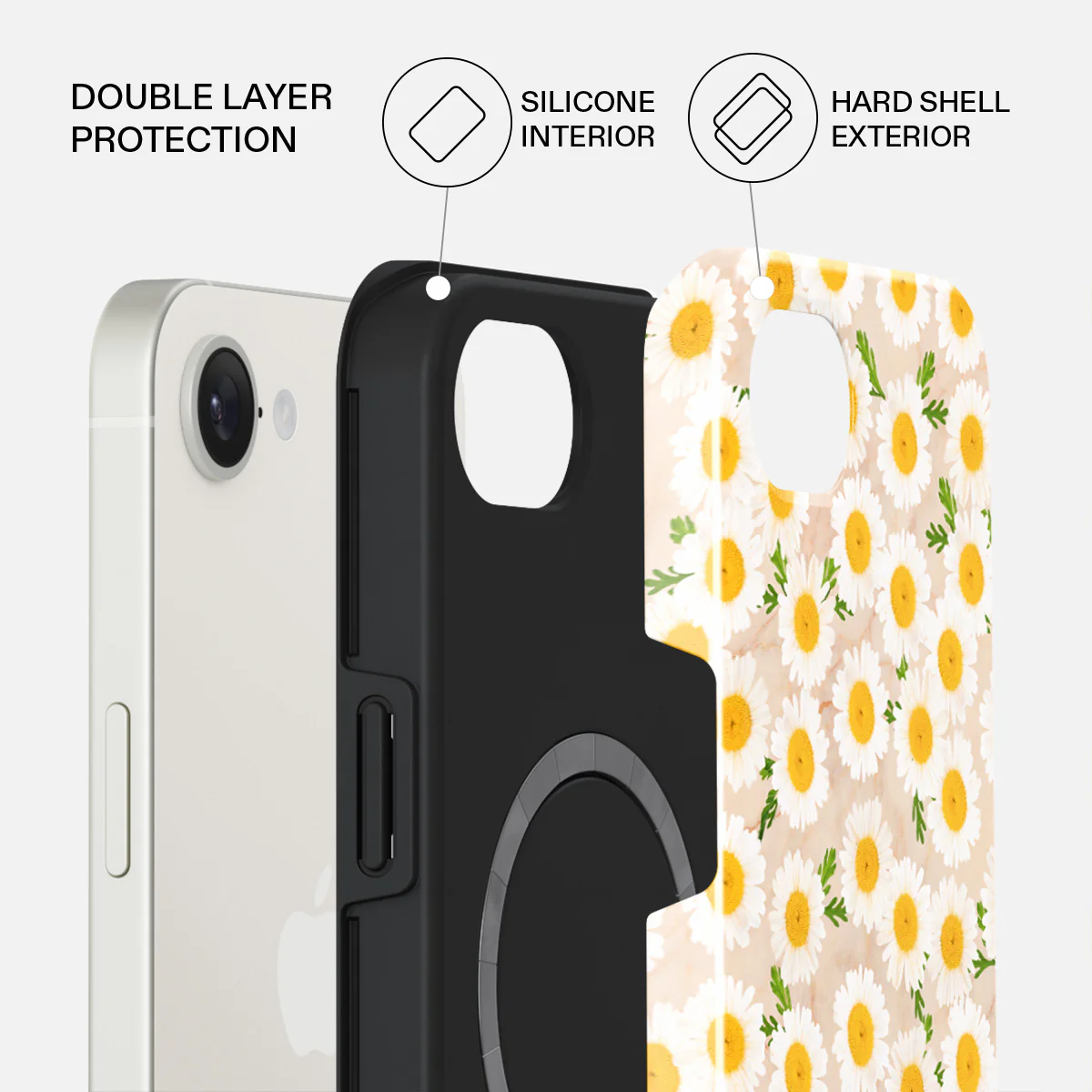 Pure Bliss - Daisy iPhone 17e Case - Image 2