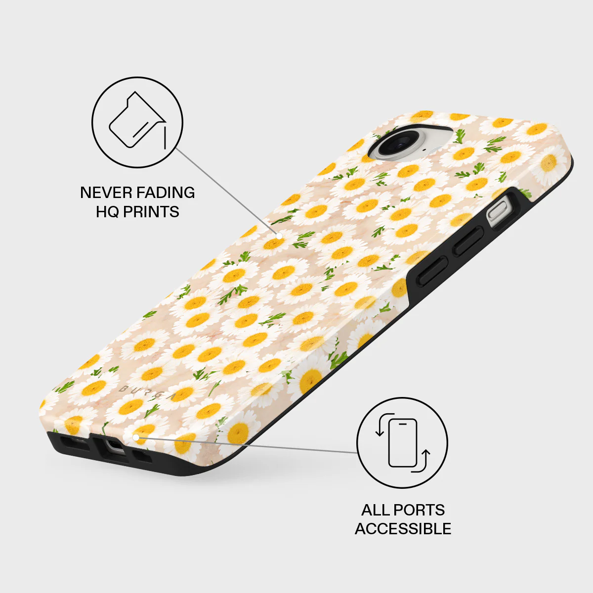 Pure Bliss - Daisy iPhone 17e Case - Image 3