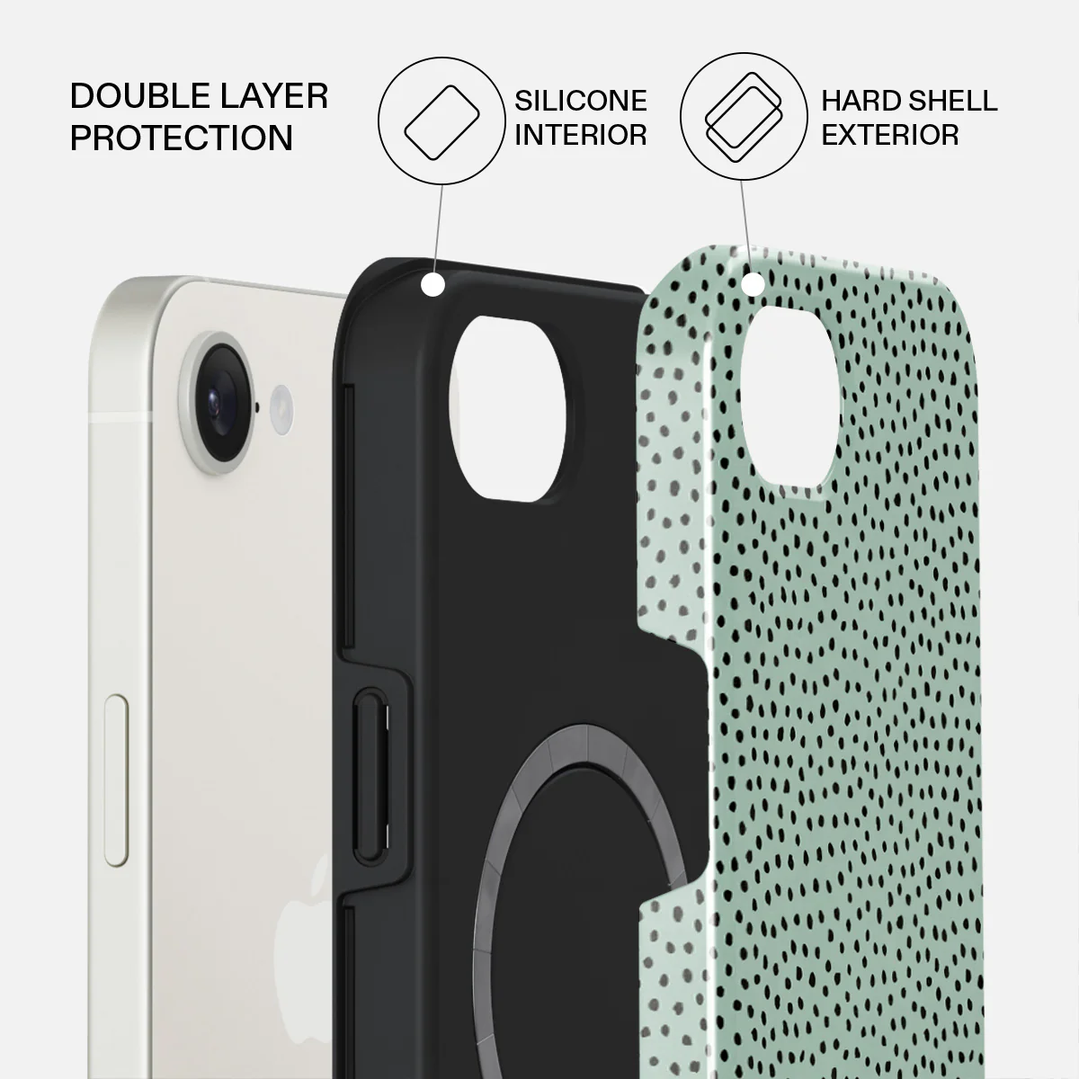 Mint Gelato - Dots iPhone 17e Case - Image 2