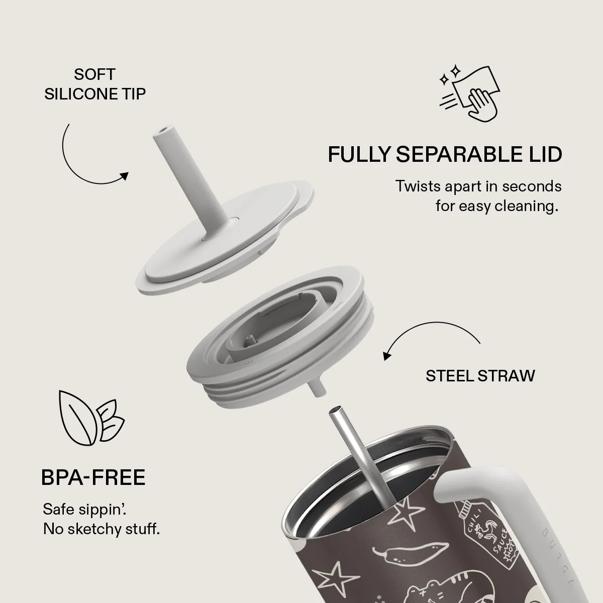 Essentials - All Day Leakproof Tumbler - Image 6