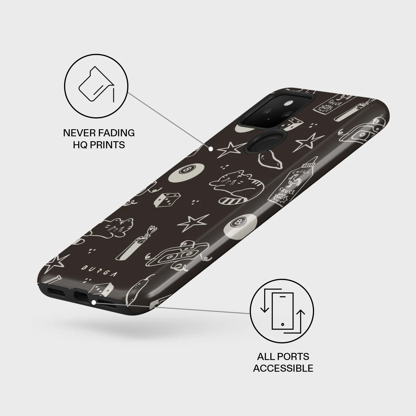 Essentials - Google Pixel 5 Case - Image 3