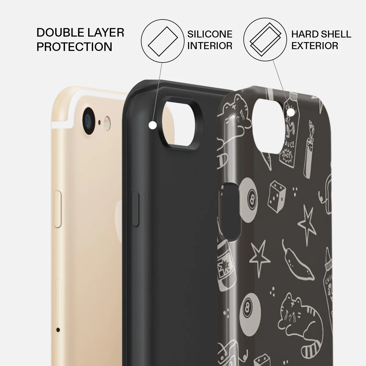 Essentials - iPhone SE (2022) Case - Image 6