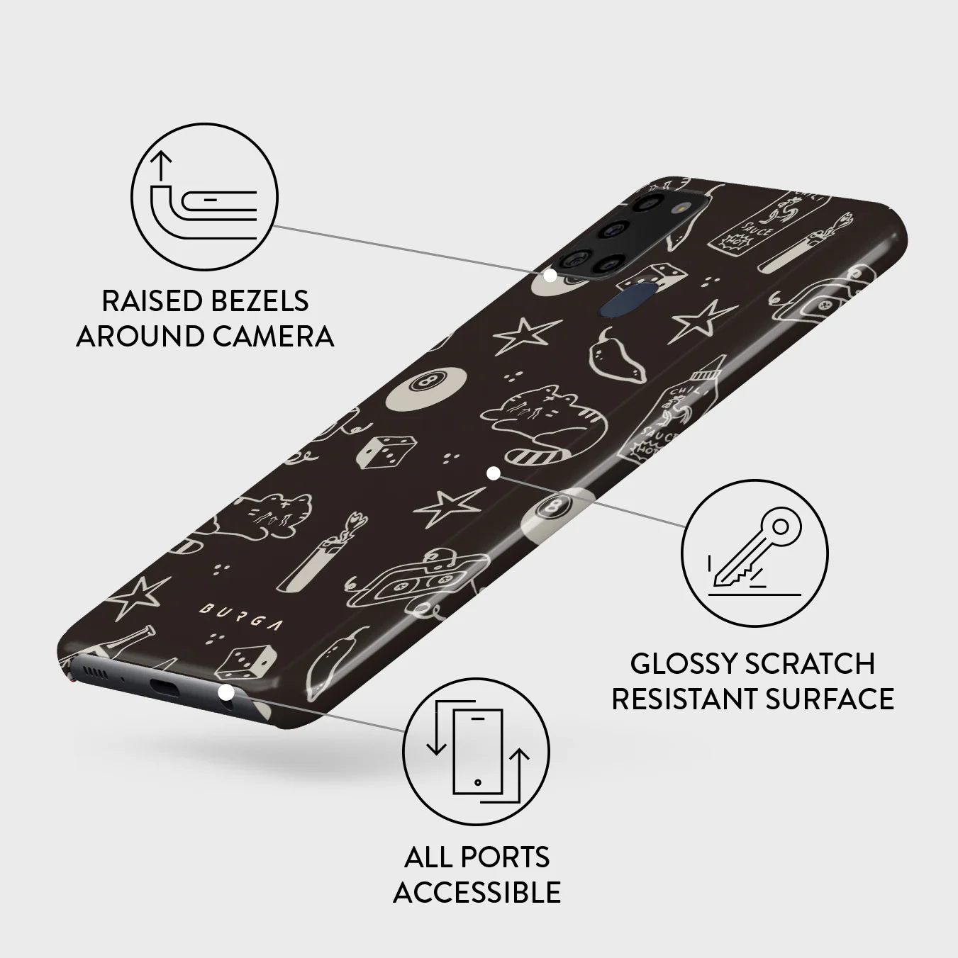 Essentials - Samsung Galaxy A21s 4G Case - Image 3