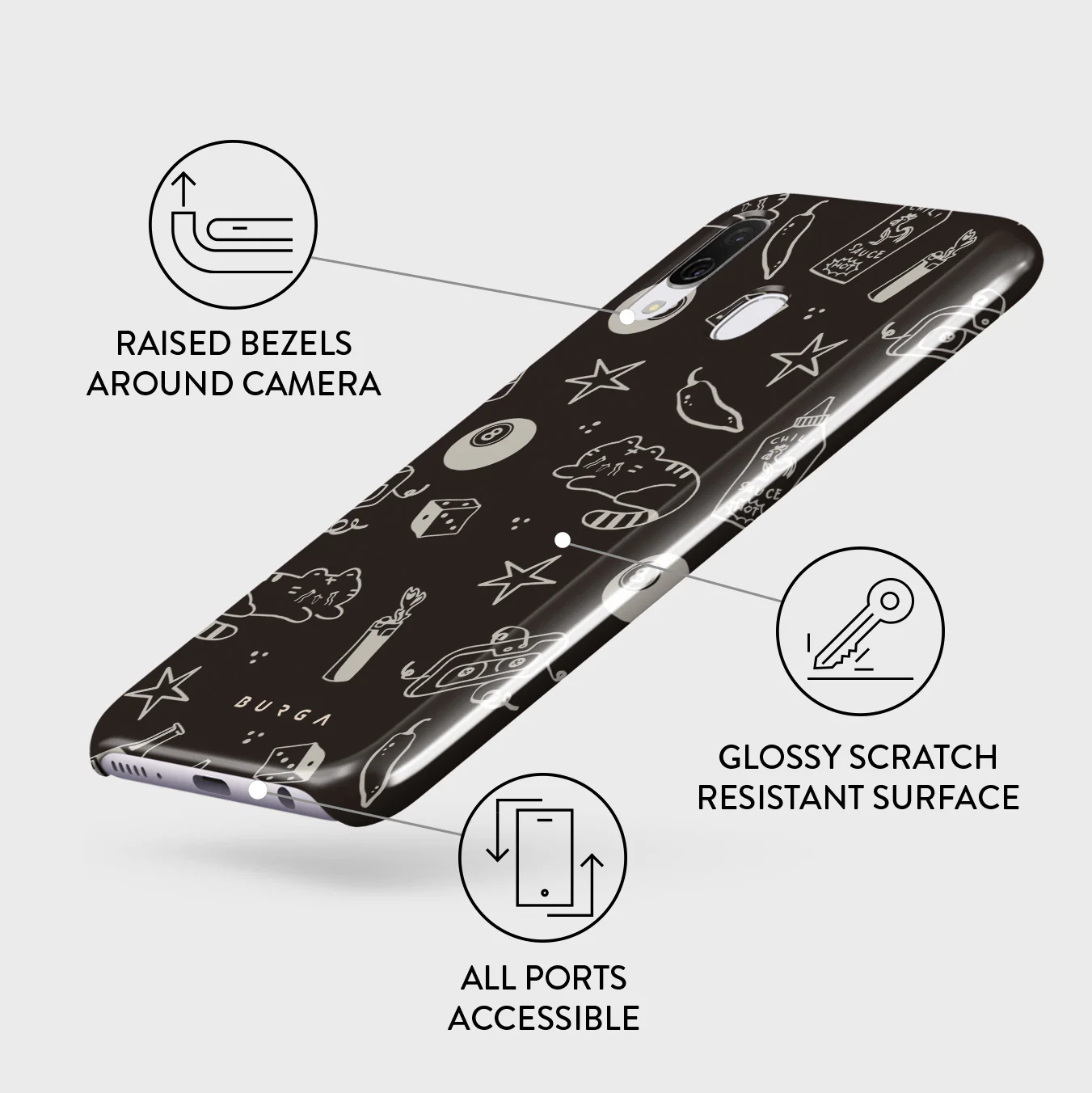 Essentials - Samsung Galaxy A40 Case - Image 3