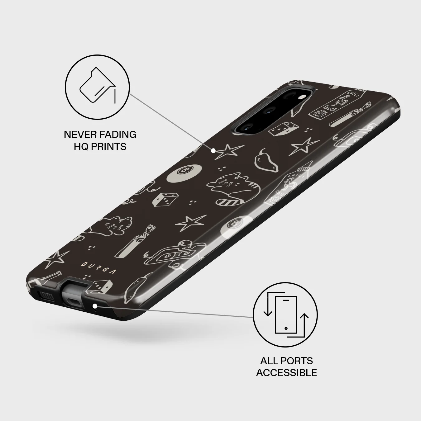 Essentials - Samsung Galaxy S20 FE 4G / 5G Case - Image 3