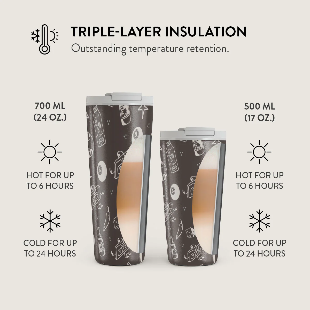 Essentials - Travel Mug - Image 13